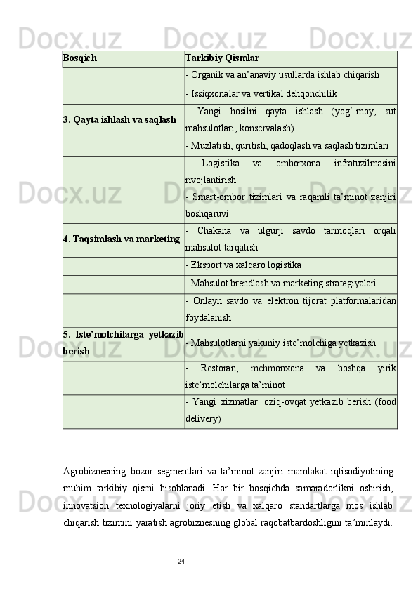 24Bosqich Tarkibiy Qismlar
- Organik va an’anaviy usullarda ishlab chiqarish
- Issiqxonalar va vertikal dehqonchilik
3. Qayta ishlash va saqlash -   Yangi   hosilni   qayta   ishlash   (yog‘-moy,   sut
mahsulotlari, konservalash)
- Muzlatish, quritish, qadoqlash va saqlash tizimlari
-   Logistika   va   omborxona   infratuzilmasini
rivojlantirish
-   Smart-ombor   tizimlari   va   raqamli   ta’minot   zanjiri
boshqaruvi
4. Taqsimlash va marketing -   Chakana   va   ulgurji   savdo   tarmoqlari   orqali
mahsulot tarqatish
- Eksport va xalqaro logistika
- Mahsulot brendlash va marketing strategiyalari
-   Onlayn   savdo   va   elektron   tijorat   platformalaridan
foydalanish
5.   Iste’molchilarga   yetkazib
berish - Mahsulotlarni yakuniy iste’molchiga yetkazish
-   Restoran,   mehmonxona   va   boshqa   yirik
iste’molchilarga ta’minot
-   Yangi   xizmatlar:   oziq-ovqat   yetkazib   berish   (food
delivery)
Agrobiznesning   bozor   segmentlari   va   ta’minot   zanjiri   mamlakat   iqtisodiyotining
muhim   tarkibiy   qismi   hisoblanadi.   Har   bir   bosqichda   samaradorlikni   oshirish,
innovatsion   texnologiyalarni   joriy   etish   va   xalqaro   standartlarga   mos   ishlab
chiqarish tizimini yaratish agrobiznesning global raqobatbardoshligini ta’minlaydi.