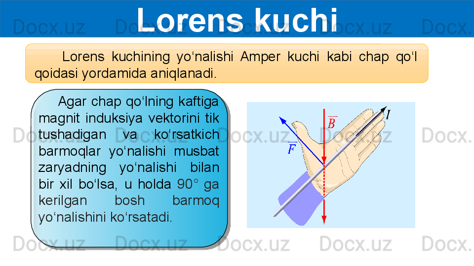 Lorens kuchi
        Lorens  kuchining  yo‘nalishi  Amper  kuchi  kabi  chap  qo‘l 
qoidasi yordamida aniqlanadi.
        Agar  chap  qo‘lning  kaftiga 
magnit  induksiya  vektorini  tik 
tushadigan  va  ko‘rsatkich 
barmoqlar  yo‘nalishi  musbat 
zaryadning  yo‘nalishi  bilan 
bir  xil  bo‘lsa,  u  holda  90 °   ga 
kerilgan  bosh  barmoq 
yo‘nalishini ko‘rsatadi.    