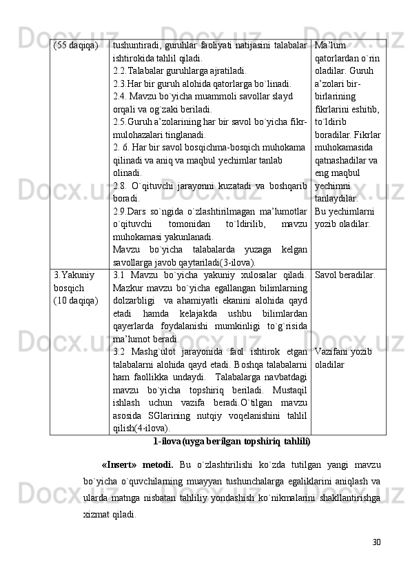 (55 daqiqa) tushuntiradi, guruhlar faoliyati natijasini talabalar
ishtirokida tahlil qiladi. 
2.2.Talabalar guruhlаrgа аjrаtilаdi. 
2.3.Hаr bir guruh аlоhidа qаtоrlаrgа bo`linаdi.
2.4. Mаvzu bo`yichа muаmmоli sаvоllаr slаyd 
оrqаli vа оg`zаki berilаdi.  
2.5.Guruh а’zоlаrining hаr bir sаvоl bo`yichа fikr-
mulоhаzаlаri tinglаnаdi. 
2. 6. Hаr bir sаvоl bоsqichmа-bоsqich muhоkаmа
qilinаdi vа аniq vа mаqbul yechimlаr tаnlаb 
оlinаdi.
2.8.   O`qituvchi   jаrаyonni   kuzаtаdi   vа   bоshqаrib
bоrаdi.
2.9.Dаrs   so`ngidа   o`zlаshtirilmаgаn   mа’lumоtlаr
o`qituvchi   tоmоnidаn   to`ldirilib,   mаvzu
muhоkаmаsi yakunlаnаdi. 
Mavzu   bo`yicha   talabalarda   yuzaga   kelgan
savollarga javob qаytаrilаdi(3-ilоvа). Mа’lum 
qаtоrlаrdаn o`rin 
оlаdilаr. Guruh 
а’zоlаri bir-
birlаrining 
fikrlаrini eshitib, 
to`ldirib 
bоrаdilаr. Fikrlаr
muhоkаmаsidа 
qаtnаshаdilаr vа 
eng mаqbul 
yechimni 
tаnlаydilаr.
Bu yechimlаrni 
yozib оlаdilаr.
3.Y a kuniy 
bosqich
(10 daqiqa) 3.1   Mavzu   bo`yicha   yakuniy   xulosalar   qiladi.
Mazkur   mavzu   bo`yicha   egallangan   bilimlarning
dolzarbligi     va   ahamiyatli   ekanini   alohida   qayd
etadi   hamda   kelajakda   ushbu   bilimlardan
qayerlarda   foydalanishi   mumkinligi   to`g`risida
ma’lumot beradi.
3.2   Mashg`ulot   jarayonida   faol   ishtirok   etgan
talabalarni alohida qayd etadi. Boshqa talabalarni
ham   faollikka   undaydi.     Talabalarga   nаvbаtdаgi
mavzu   bo`yicha   tоpshiriq   berilаdi.   Mustaqil
ishlash   uchun   vazifa   beradi.O`tilgan   mavzu
аsоsidа   SGlаrining   nutqiy   vоqelаnishini   tаhlil
qilish(4-ilоvа).  Savol beradilar.
Vazifani yozib 
oladilar
1-ilоvа (uyga berilgan topshiriq tahlili)
«Insert»   metоdi.   Bu   o`zlаshtirilishi   ko`zdа   tutilgаn   yangi   mаvzu
bo`yichа   o`quvchilаrning   muаyyan   tushunchаlаrgа   egаliklаrini   аniqlаsh   vа
ulаrdа   mаtngа   nisbаtаn   tаhliliy   yondаshish   ko`nikmаlаrini   shаkllаntirishgа
хizmаt qilаdi. 
30 