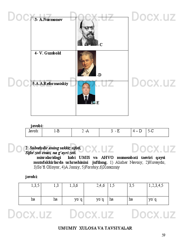   3-  A.Nurmonov
-C
  4- V. Gumbold
 -D
5.A.A.Reformatskiy
-E
     
javobi :  
Javob: 1-B 2 -A 3  - E 4 – D 5-C
2 .  Subutiydir aning sakkiz sifoti, 
Sifot zoti emas, na g’ayri zoti.
  misralaridagi     kabi   U MIS   va   AHVO   munosabati   tasviri   qaysi
mutafakkirlarda   uchrashinini     juftlang.   1)   Alisher   Navoiy;   2)Huvaydo;
3)So’fi Olloyor; 4)A.Jomiy; 5)Forobiy;6)Xorazmiy
javobi:
1,3,5 1,3    1,3,6  2,4,6 1,5 3,5 1,2,3,4,5
ha ha yo`q yo`q ha ha yo`q
UMUMIY  ХULОSА VА TАVSIYALАR
59 