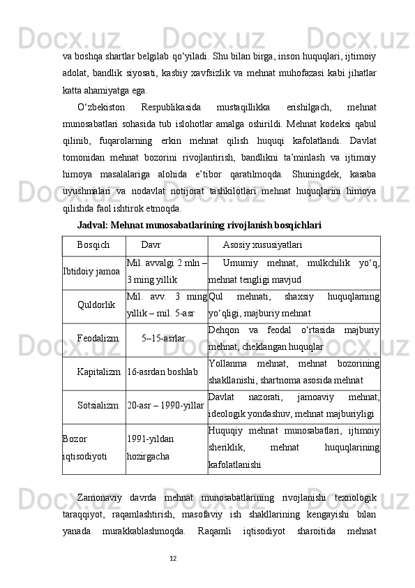 12va boshqa shartlar belgilab qo‘yiladi. Shu bilan birga, inson huquqlari, ijtimoiy
adolat,   bandlik   siyosati,   kasbiy   xavfsizlik   va   mehnat   muhofazasi   kabi   jihatlar
katta ahamiyatga ega.
O‘zbekiston   Respublikasida   mustaqillikka   erishilgach,   mehnat
munosabatlari   sohasida   tub   islohotlar   amalga   oshirildi.   Mehnat   kodeksi   qabul
qilinib,   fuqarolarning   erkin   mehnat   qilish   huquqi   kafolatlandi.   Davlat
tomonidan   mehnat   bozorini   rivojlantirish,   bandlikni   ta’minlash   va   ijtimoiy
himoya   masalalariga   alohida   e’tibor   qaratilmoqda.   Shuningdek,   kasaba
uyushmalari   va   nodavlat   notijorat   tashkilotlari   mehnat   huquqlarini   himoya
qilishda faol ishtirok etmoqda.
Jadval: Mehnat munosabatlarining rivojlanish bosqichlari
Bosqich Davr Asosiy xususiyatlari
Ibtidoiy jamoa Mil. avvalgi 2 mln –
3 ming yillik Umumiy   mehnat,   mulkchilik   yo‘q,
mehnat tengligi mavjud
Quldorlik Mil.   avv.   3   ming
yillik – mil. 5-asr Qul   mehnati,   shaxsiy   huquqlarning
yo‘qligi, majburiy mehnat
Feodalizm 5–15-asrlar Dehqon   va   feodal   o‘rtasida   majburiy
mehnat, cheklangan huquqlar
Kapitalizm 16-asrdan boshlab Yollanma   mehnat,   mehnat   bozorining
shakllanishi, shartnoma asosida mehnat
Sotsializm 20-asr – 1990-yillar Davlat   nazorati,   jamoaviy   mehnat,
ideologik yondashuv, mehnat majburiyligi
Bozor
iqtisodiyoti 1991-yildan
hozirgacha Huquqiy   mehnat   munosabatlari,   ijtimoiy
sheriklik,   mehnat   huquqlarining
kafolatlanishi
Zamonaviy   davrda   mehnat   munosabatlarining   rivojlanishi   texnologik
taraqqiyot,   raqamlashtirish,   masofaviy   ish   shakllarining   kengayishi   bilan
yanada   murakkablashmoqda.   Raqamli   iqtisodiyot   sharoitida   mehnat 