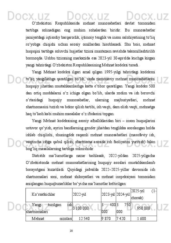 20O‘zbekiston   Respublikasida   mehnat   munosabatlari   davlat   tomonidan
tartibga   solinadigan   eng   muhim   sohalardan   biridir.   Bu   munosabatlar
jamiyatdagi iqtisodiy barqarorlik, ijtimoiy tenglik va inson salohiyatining to‘liq
ro‘yobga   chiqishi   uchun   asosiy   omillardan   hisoblanadi.   Shu   bois,   mehnat
huquqini tartibga soluvchi hujjatlar tizimi muntazam ravishda takomillashtirilib
bormoqda.  Ushbu  tizimning markazida  esa  2023-yil  30-aprelda  kuchga  kirgan
yangi tahrirdagi O‘zbekiston Respublikasining Mehnat kodeksi turadi.
Yangi   Mehnat   kodeksi   ilgari   amal   qilgan   1995-yilgi   tahrirdagi   kodeksni
to‘liq   yangilashga   qaratilgan   bo‘lib,   unda   zamonaviy   mehnat   munosabatlarini
huquqiy jihatdan  mustahkamlashga   katta e’tibor   qaratilgan. Yangi   kodeks  500
dan   ortiq   moddalarni   o‘z   ichiga   olgan   bo‘lib,   ularda   xodim   va   ish   beruvchi
o‘rtasidagi   huquqiy   munosabatlar,   ularning   majburiyatlari,   mehnat
shartnomasini tuzish va bekor qilish tartibi, ish vaqti, dam olish vaqti, mehnatga
haq to‘lash kabi muhim masalalar o‘z ifodasini topgan.
Yangi   Mehnat   kodeksining   asosiy   afzalliklaridan   biri   –   inson   huquqlarini
ustuvor qo‘yish, ayrim bandlarning gender jihatdan tenglikka asoslangan holda
ishlab   chiqilishi,   shuningdek   raqamli   mehnat   munosabatlari   (masofaviy   ish,
vaqtincha   ishga   qabul   qilish,   shartnoma   asosida   ish   faoliyatini   yuritish)   bilan
bog‘liq masalalarning tartibga solinishidir.
Statistik   ma’lumotlarga   nazar   tashlasak,   2022-yildan   2025-yilgacha
O‘zbekistonda   mehnat   munosabatlarining   huquqiy   asoslari   mustahkamlanib
borayotgani   kuzatiladi.   Quyidagi   jadvalda   2022–2025-yillar   davomida   ish
shartnomalari   soni,   mehnat   shikoyatlari   va   mehnat   inspeksiyasi   tomonidan
aniqlangan huquqbuzarliklar bo‘yicha ma’lumotlar keltirilgan:
Ko‘rsatkichlar 2022-yil 2023-yil 2024-yil 2025-yil   (1-
chorak)
Yangi   tuzilgan   ish
shartnomalari 3 100 000 3   400
000 3   750
000 950 000
Mehnat   nizolari 12 540 9 870 7 420 1 680 