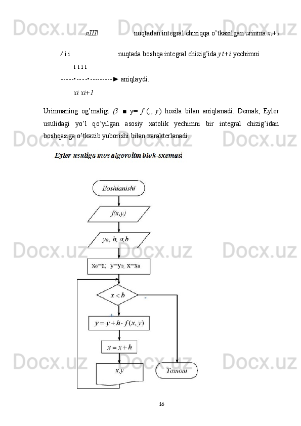 лШ\ nuqtadan integral chiziqqa o’tkazilgan urinma  x
i +
1
/  i i nuqtada boshqa integral chizig’ida  yt+i  yechimni
i i i i
----- • - - - - • --------- ► aniqlaydi.
xi  xi+1
Urinmaning   og’maligi   (3   ■   y=   f   (,,   y )   hosila   bilan   aniqlanadi.   Demak,   Eyler
usulidagi   yo’l   qo’yilgan   asosiy   xatolik   yechimni   bir   integral   chizig’idan
boshqasiga o’tkazib yuborishi bilan xarakterlanadi.
16 