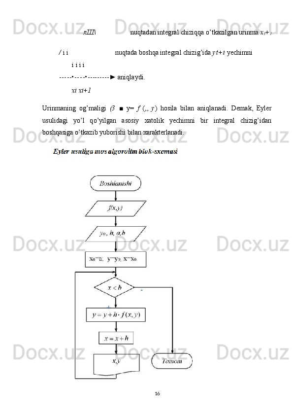 лШ\ nuqtadan integral chiziqqa o’tkazilgan urinma  x
i +
1
/  i i nuqtada boshqa integral chizig’ida  yt+i  yechimni
i i i i
----- • - - - - • --------- ► aniqlaydi.
xi  xi+1
Urinmaning   og’maligi   (3   ■   y=   f   (,,   y )   hosila   bilan   aniqlanadi.   Demak,   Eyler
usulidagi   yo’l   qo’yilgan   asosiy   xatolik   yechimni   bir   integral   chizig’idan
boshqasiga o’tkazib yuborishi bilan xarakterlanadi.
16