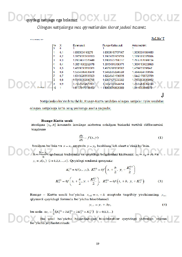 quydagi natijaga ega bolamiz.
Olingan natijalarga mos qiymatlardan iborat jadval tuzamiz.
19