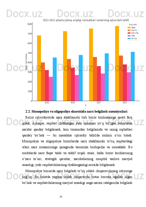 232.2. Monopoliya va oligopoliya sharoitida narx belgilash xususiyatlari
Bozor   iqtisodiyotida   narx   shakllanishi   turli   bozor   tuzilmalariga   qarab   farq
qiladi.   Ayniqsa,   raqobat   cheklangan   yoki   umuman   yo‘q   bo‘lgan   bozorlarda
narxlar   qanday   belgilanadi,   kim   tomonidan   belgilanishi   va   uning   oqibatlari
qanday   bo‘ladi   —   bu   masalalar   iqtisodiy   tahlilda   muhim   o‘rin   tutadi.
Monopoliya   va   oligopoliya   bozorlarida   narx   shakllanishi   to‘liq   raqobatdagi
erkin   narx   mexanizmiga   qaraganda   tamomila   boshqacha   va   murakkab.   Bu
modelarda   narx   faqat   talab   va   taklif   orqali   emas,   balki   bozor   kuchlarining
o‘zaro   ta’siri,   strategik   qarorlar,   xaridorlarning   muqobil   tanlovi   mavjud
emasligi, yoki raqobatchilarning cheklanganligi asosida belgilanadi.
Monopoliya bozorida narx belgilash to‘liq ishlab chiqaruvchining ixtiyoriga
bog‘liq.   Bu   holatda   yagona   ishlab   chiqaruvchi   butun   bozorni   egallab   olgan
bo‘ladi va raqobatchilarning mavjud emasligi unga narxni istalgancha belgilash 