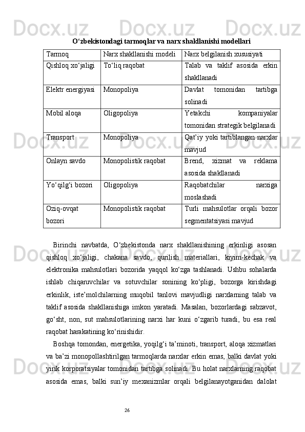 26O‘zbekistondagi tarmoqlar va narx shakllanishi modellari
Tarmoq Narx shakllanishi modeli Narx belgilanish xususiyati
Qishloq xo‘jaligi To‘liq raqobat Talab   va   taklif   asosida   erkin
shakllanadi
Elektr energiyasi Monopoliya Davlat   tomonidan   tartibga
solinadi
Mobil aloqa Oligopoliya Yetakchi   kompaniyalar
tomonidan strategik belgilanadi
Transport Monopoliya Qat’iy yoki tartiblangan narxlar
mavjud
Onlayn savdo Monopolistik raqobat Brend,   xizmat   va   reklama
asosida shakllanadi
Yo‘qilg‘i bozori Oligopoliya Raqobatchilar   narxiga
moslashadi
Oziq-ovqat
bozori Monopolistik raqobat Turli   mahsulotlar   orqali   bozor
segmentatsiyasi mavjud
Birinchi   navbatda,   O‘zbekistonda   narx   shakllanishining   erkinligi   asosan
qishloq   xo‘jaligi,   chakana   savdo,   qurilish   materiallari,   kiyim-kechak   va
elektronika   mahsulotlari   bozorida   yaqqol   ko‘zga   tashlanadi.   Ushbu   sohalarda
ishlab   chiqaruvchilar   va   sotuvchilar   sonining   ko‘pligi,   bozorga   kirishdagi
erkinlik,   iste’molchilarning   muqobil   tanlovi   mavjudligi   narxlarning   talab   va
taklif   asosida   shakllanishiga   imkon   yaratadi.   Masalan,   bozorlardagi   sabzavot,
go‘sht,   non,   sut   mahsulotlarining   narxi   har   kuni   o‘zgarib   turadi,   bu   esa   real
raqobat harakatining ko‘rinishidir.
Boshqa tomondan, energetika, yoqilg‘i ta’minoti, transport, aloqa xizmatlari
va ba’zi monopollashtirilgan tarmoqlarda narxlar erkin emas, balki davlat yoki
yirik korporatsiyalar tomonidan tartibga solinadi. Bu holat narxlarning raqobat
asosida   emas,   balki   sun’iy   mexanizmlar   orqali   belgilanayotganidan   dalolat 