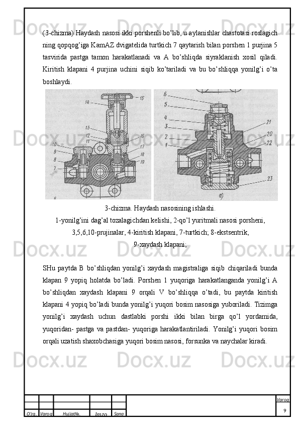 O’zg. Varoq Hujjat№.
Imzo Sana Varoq
 (3-chizma) Haydash nasosi ikki porshenli bo’lib, u aylanishlar chastotasi roslagich
ning qopqog’iga KamAZ dvigatelida turtkich 7 qaytarish bilan porshen 1 purjina 5
tasvirida   pastga   tamon   harakatlanadi   va   A   bo’shliqda   siyraklanish   xosil   qiladi.
Kiritish   klapani   4   purjina   uchini   siqib   ko’tariladi   va   bu   bo’shliqqa   yonilg’i   o’ta
boshlaydi.
3-chizma. Haydash nasosining ishlashi.
1-yonilg’ini dag’al tozalagichdan kelishi, 2-qo’l yuritmali nasosi porsheni,
3,5,6,10-prujinalar, 4-kiritish klapani, 7-turtkich; 8-ekstsentrik,
9-xaydash klapani;
SHu   paytda   B   bo’shliqdan   yonilg’i   xaydash   magistraliga   siqib   chiqariladi   bunda
klapan   9   yopiq   holatda   bo’ladi.   Porshen   1   yuqoriga   harakatlanganda   yonilg’i   A
bo’shliqdan   xaydash   klapani   9   orqali   V   bo’shliqqa   o’tadi,   bu   paytda   kiritish
klapani 4 yopiq bo’ladi bunda yonilg’i yuqori bosim nasosiga yuboriladi. Tizimga
yonilg’i   xaydash   uchun   dastlabki   porshi   ikki   bilan   birga   qo’l   yordamida,
yuqoridan-   pastga   va   pastdan-   yuqoriga   harakatlantiriladi.   Yonilg’i   yuqori   bosim
orqali uzatish shaxobchasiga yuqori bosim nasosi, forsunka va naychalar kiradi.
9 