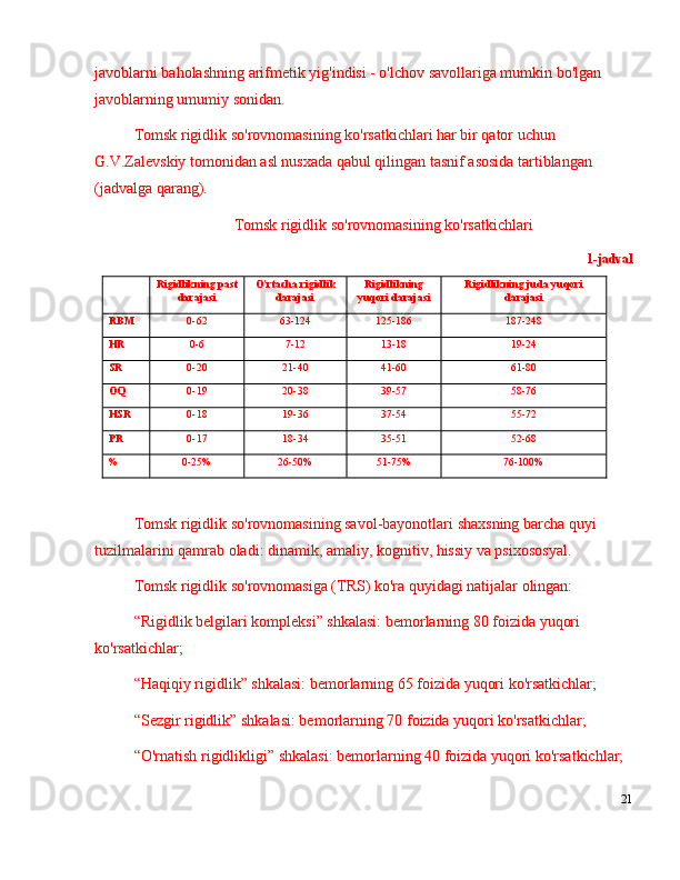 javoblarni baholashning arifmetik yig'indisi - o'lchov savollariga mumkin bo'lgan 
javoblarning umumiy sonidan.
Tomsk rigidlik so'rovnomasining ko'rsatkichlari har bir qator uchun 
G.V.Zalevskiy tomonidan asl nusxada qabul qilingan tasnif asosida tartiblangan 
(jadvalga qarang).
Tomsk rigidlik so'rovnomasining ko'rsatkichlari
1-jadval
Rigidlikning past
darajasi O'rtacha rigidlik
darajasi Rigidlikning
yuqori darajasi Rigidlikning juda yuqori
darajasi
RBM 0-62 63-124 125-186 187-248
HR 0-6 7-12 13-18 19-24
SR 0-20 21-40 41-60 61-80
OQ 0-19 20-38 39-57 58-76
HSR 0-18 19-36 37-54 55-72
PR 0-17 18-34 35-51 52-68
% 0-25% 26-50% 51-75% 76-100%
Tomsk rigidlik so'rovnomasining savol-bayonotlari shaxsning barcha quyi 
tuzilmalarini qamrab oladi: dinamik, amaliy, kognitiv, hissiy va psixososyal.
Tomsk rigidlik so'rovnomasiga (TRS) ko'ra quyidagi natijalar olingan:
“ Rigidlik belgilari kompleksi ”  shkalasi: bemorlarning 80 foizida yuqori 
ko'rsatkichlar;
“ Haqiqiy rigidlik ”  shkalasi: bemorlarning 65 foizida yuqori ko'rsatkichlar;
“ Sezgir rigidlik ”  shkalasi: bemorlarning 70 foizida yuqori ko'rsatkichlar;
“ O'rnatish rigidlikligi ”  shkalasi: bemorlarning 40 foizida yuqori ko'rsatkichlar;
21 