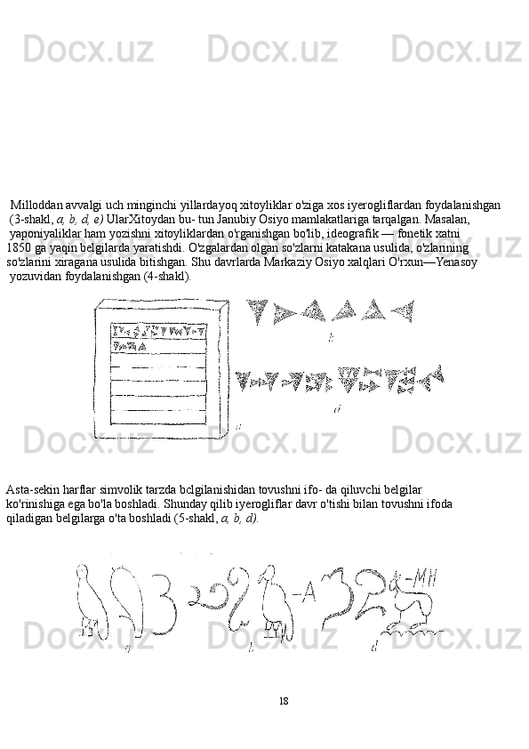 18  Milloddan avvalgi uch minginchi yillardayoq xitoyliklar o'ziga xos iyerogliflardan foydalanishgan
 (3-shakl,  a, b, d, e)  UlarXitoydan bu- tun Janubiy Osiyo mamlakatlariga tarqalgan. Masalan,
 yaponiyaliklar ham yozishni xitoyliklardan o'rganishgan bo'lib, ideografik — fonetik xatni 
1850 ga yaqin belgilarda yaratishdi. O'zgalardan olgan so'zlarni katakana usulida, o'zlarining 
so'zlarini xiragana usulida bitishgan. Shu davrlarda Markaziy Osiyo xalqlari O'rxun—Yenasoy
 yozuvidan foydalanishgan (4-shakl). 
 
Asta-sekin harflar simvolik tarzda bclgilanishidan tovushni ifo- da qiluvchi belgilar 
ko'rinishiga ega bo'la boshladi. Shunday qilib iyerogliflar davr o'tishi bilan tovushni ifoda 
qiladigan belgilarga o'ta boshladi (5-shakl,  a, b, d).  