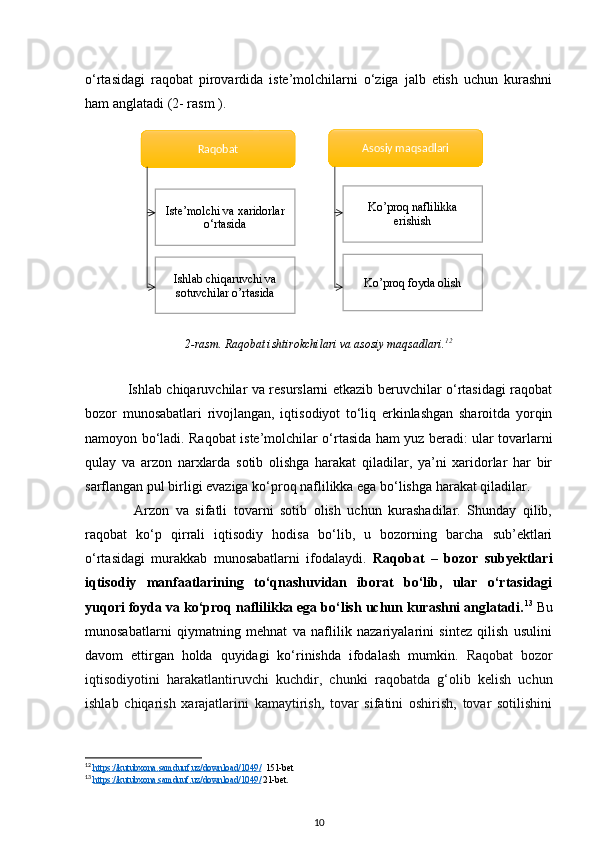 o‘rtasidagi   raqobat   pirovardida   iste’molchilarni   o‘ziga   jalb   etish   uchun   kurashni
ham anglatadi (2- rasm ).
2-rasm. Raqobat ishtirokchilari va asosiy maqsadlari. 12
Ishlab chiqaruvchilar va resurslarni etkazib beruvchilar o‘rtasidagi raqobat
bozor   munosabatlari   rivojlangan,   iqtisodiyot   to‘liq   erkinlashgan   sharoitda   yorqin
namoyon bo‘ladi. Raqobat   iste’molchilar o‘rtasida   ham yuz beradi: ular tovarlarni
qulay   va   arzon   narxlarda   sotib   olishga   harakat   qiladilar,   ya’ni   xaridorlar   har   bir
sarflangan pul birligi evaziga ko‘proq naflilikka ega bo‘lishga harakat qiladilar.
  Arzon   va   sifatli   tovarni   sotib   olish   uchun   kurashadilar.   Shunday   qilib,
raqobat   ko‘p   qirrali   iqtisodiy   hodisa   bo‘lib,   u   bozorning   barcha   sub’ektlari
o‘rtasidagi   murakkab   munosabatlarni   ifodalaydi.   Raqobat   –   bozor   subyektlari
iqtisodiy   manfaatlarining   to‘qnashuvidan   iborat   bo‘lib,   ular   o‘rtasidagi
yuqori foyda va ko‘proq naflilikka ega bo‘lish uchun kurashni anglatadi. 13
  Bu
munosabatlarni   qiymatning   mehnat   va   naflilik   nazariyalarini   sintez   qilish   usulini
davom   ettirgan   holda   quyidagi   ko‘rinishda   ifodalash   mumkin.   Raqobat   bozor
iqtisodiyotini   harakatlantiruvchi   kuchdir,   chunki   raqobatda   g‘olib   kelish   uchun
ishlab   chiqarish   xarajatlarini   kamaytirish,   tovar   sifatini   oshirish,   tovar   sotilishini
12
  https    ://    kutubxona    .   samduuf    .   uz    /   download    /1049/      151- bet
13
  https://kutubxona.samduuf.uz/download/1049/  21-bet.
10Raqobat Asosiy maqsadlari
Iste’molchi va xaridorlar 
o‘rtasida Ko’proq naflilikka 
erishish
Ishlab chiqaruvchi va 
sotuvchilar o’rtasida Ko’proq foyda olish 