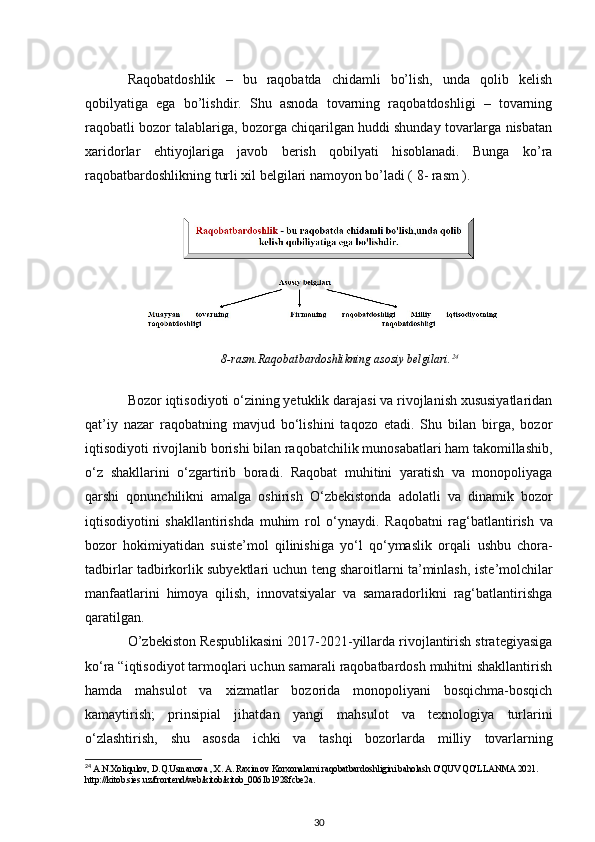 Raqobatdoshlik   –   bu   raqobatda   chidamli   bo’lish,   unda   qolib   kelish
qobilyatiga   ega   bo’lishdir.   Shu   asnoda   tovarning   raqobatdoshligi   –   tovarning
raqobatli bozor talablariga, bozorga chiqarilgan huddi shunday tovarlarga nisbatan
xaridorlar   ehtiyojlariga   javob   berish   qobilyati   hisoblanadi.   Bunga   ko’ra
raqobatbardoshlikning turli xil belgilari namoyon bo’ladi ( 8- rasm ).
8-rasm.Raqobatbardoshlikning asosiy belgilari. 24
Bozor iqtisodiyoti o‘zining yetuklik darajasi va rivojlanish xususiyatlaridan
qat’iy   nazar   raqobatning   mavjud   bo‘lishini   taqozo   etadi.   Shu   bilan   birga,   bozor
iqtisodiyoti rivojlanib   borishi bilan raqobatchilik munosabatlari ham takomillashib,
o‘z   shakllarini   o‘zgartirib   boradi.   Raqobat   muhitini   yaratish   va   monopoliyaga
qarshi   qonunchilikni   amalga   oshirish   O‘zbekistonda   adolatli   va   dinamik   bozor
iqtisodiyotini   shakllantirishda   muhim   rol   o‘ynaydi.   Raqobatni   rag‘batlantirish   va
bozor   hokimiyatidan   suiste’mol   qilinishiga   yo‘l   qo‘ymaslik   orqali   ushbu   chora-
tadbirlar tadbirkorlik subyektlari uchun teng sharoitlarni ta’minlash,   iste’molchilar
manfaatlarini   himoya   qilish,   innovatsiyalar   va   samaradorlikni   rag‘batlantirishga
qaratilgan. 
O’zbekiston Respublikasini 2017-2021-yillarda rivojlantirish strategiyasiga
ko‘ra “iqtisodiyot   tarmoqlari uchun samarali raqobatbardosh muhitni shakllantirish
hamda   mahsulot   va   xizmatlar   bozorida   monopoliyani   bosqichma-bosqich
kamaytirish;   prinsipial   jihatdan   yangi   mahsulot   va   texnologiya   turlarini
o‘zlashtirish,   shu   asosda   ichki   va   tashqi   bozorlarda   milliy   tovarlarning
24
 A.N.Xoliqulov, D.Q.Usmanova , X. A. Raximov Korxonalarni raqobatbardoshligini baholash O'QUV QO'LLANMA 2021. 
http://kitob.sies.uz/frontend/web/kitob/kitob_0061b1928fcbe2a.
30 