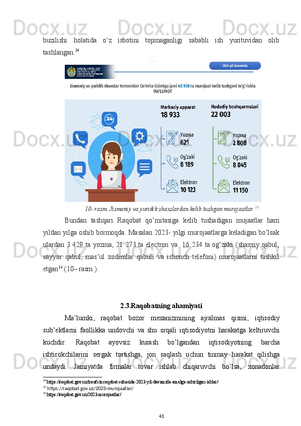 buzilishi   holatida   o‘z   isbotini   topmaganligi   sababli   ish   yurituvidan   olib
tashlangan. 34
10- rasm. Jismoniy va yuridik shaxslardan kelib tushgan murojaatlar. 35
Bundan   tashqari   Raqobat   qo’mitasiga   kelib   tushadigan   mujaatlar   ham
yildan yilga oshib bormoqda. Masalan 2023- yilgi murojaatlarga keladigan bo’lsak
ulardan 3 429 ta yozma, 21 273 ta electron va   16 234 ta og‘zaki (shaxsiy qabul,
sayyor   qabul,   mas’ul   xodimlar   qabuli   va   ishonch   telefoni)   murojaatlarni   tashkil
etgan 36
.(10– rasm ).
2.3.Raqobatning ahamiyati
M а ’lumki,   r а q о b а t   b о z о r   m е x а nizmining   а jr а lm а s   qismi,   iqtis о di у
sub’ е ktl а rni   f ао llikk а   und о v с hi   v а   shu   о rq а li   iqtis о di уо tni   h а r а k а tg а   k е ltiruv с hi
ku с hdir.   R а q о b а t   ауо vsiz   kur а sh   b о ’lg а nd а n   iqtis о di уо tning   b а r с h а
ishtir о k с hil а rini   s е rg а k   t о rtishg а ,   j о n   s а ql а sh   u с hun   tinm ау   h а r а k а t   qilishg а
und ау di.   J а mi уа td а   firm а l а r   t о v а r   ishl а b   с hiq а ruv с hi   b о ’ls а ,   x о n а d о nl а r
34
 https://raqobat.gov.uz/insofsiz-raqobat-sohasida-2023-yil-davomida-amalga-oshirilgan-ishlar/
35
 https://raqobat.gov.uz/2023-murojaatlar/
36
 https://raqobat.gov.uz/2023-murojaatlar/
41 