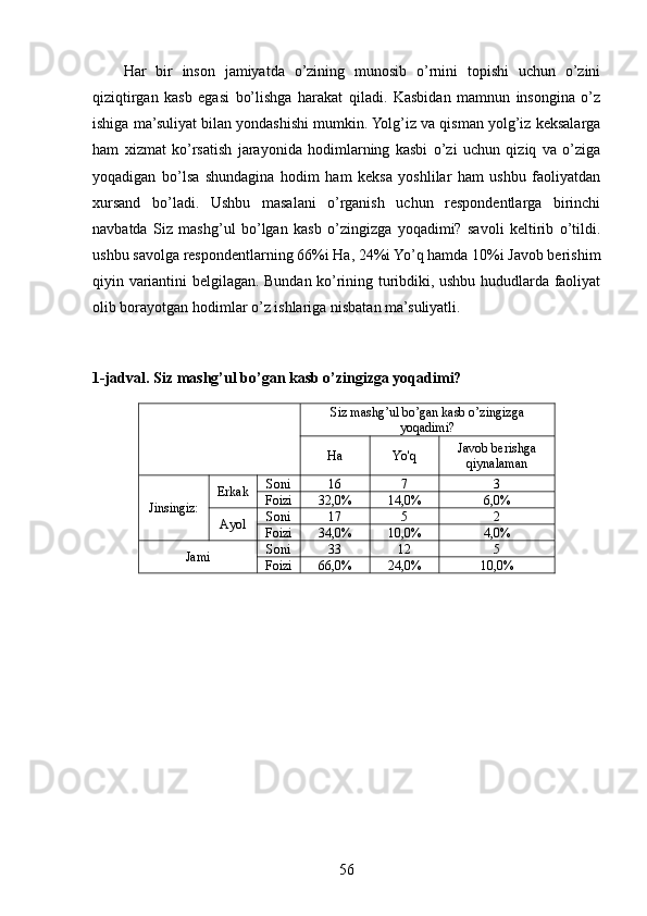 Har   bir   inson   jamiyatda   o’zining   munosib   o’rnini   topishi   uchun   o’zini
qiziqtirgan   kasb   egasi   bo’lishga   harakat   qiladi.   Kasbidan   mamnun   insongina   o’z
ishiga ma’suliyat bilan yondashishi mumkin. Yolg’iz va qisman yolg’iz keksalarga
ham   xizmat   ko’rsatish   jarayonida   hodimlarning   kasbi   o’zi   uchun   qiziq   va   o’ziga
yoqadigan   bo’lsa   shundagina   hodim   ham   keksa   yoshlilar   ham   ushbu   faoliyatdan
xursand   bo’ladi.   Ushbu   masalani   o’rganish   uchun   respondentlarga   birinchi
navbatda   Siz   mashg’ul   bo’lgan   kasb   o’zingizga   yoqadimi?   savoli   keltirib   o’tildi.
ushbu savolga respondentlarning 66%i Ha, 24%i Yo’q hamda 10%i Javob berishim
qiyin variantini belgilagan. Bundan ko’rining turibdiki, ushbu hududlarda faoliyat
olib borayotgan hodimlar o’z ishlariga nisbatan ma’suliyatli.
1-jadval.   Siz mashg’ul bo’gan kasb o’zingizga yoqadimi?
  Siz mashg’ul bo’gan kasb o’zingizga
yoqadimi?
Ha Yo'q Javob ber ishga
qiynalaman
Jinsingiz: Erkak Soni  16 7 3
Foizi 32,0% 14,0% 6,0%
Ayol Soni  17 5 2
Foizi 34,0% 10,0% 4,0%
Jami  Soni  33 12 5
Foizi 66,0% 24,0% 10,0%
56 