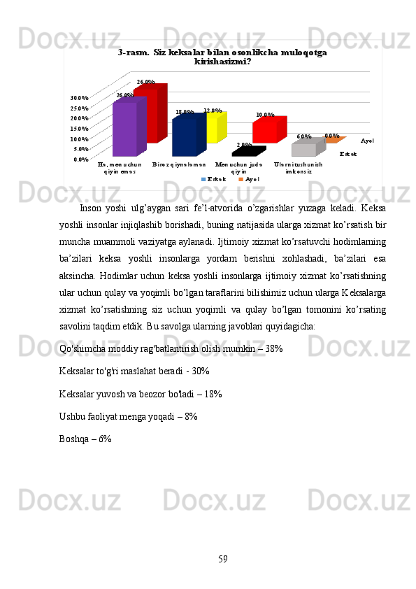 Ha, men uchun qiyin emas	Biroz qiynalaman	Men uchun juda 	qiyin	Ularni tushunish 	imkonsiz	
0.0%
5.0%
10.0%
15.0%
20.0%
25.0%
30.0%	
Erkak 	
Ayol 	
26.0%	
18.0%	
2.0%	
6.0%	
26.0%	
12.0%	10.0%	
0.0%	
3-rasm. Siz keksalar bilan osonlikcha muloqotga 	
kirishasizmi?	
Erkak 	Ay ol Inson   yoshi   ulg’aygan   sari   fe’l-atvorida   o’zgarishlar   yuzaga   keladi.   Keksa
yoshli insonlar injiqlashib borishadi, buning natijasida ularga xizmat ko’rsatish bir
muncha muammoli vaziyatga aylanadi. Ijtimoiy xizmat ko’rsatuvchi hodimlarning
ba’zilari   keksa   yoshli   insonlarga   yordam   berishni   xohlashadi,   ba’zilari   esa
aksincha.   Hodimlar   uchun   keksa   yoshli   insonlarga   ijtimoiy  xizmat   ko’rsatishning
ular uchun qulay va yoqimli bo’lgan taraflarini bilishimiz uchun ularga Keksalarga
xizmat   ko’rsatishning   siz   uchun   yoqimli   va   qulay   bo’lgan   tomonini   ko’rsating
savolini taqdim etdik. Bu savolga ularning javoblari quyidagicha: 
Qo'shimcha moddiy rag'batlantirish olish mumkin – 38%
Keksalar to'g'ri maslahat beradi  - 30% 
Keksalar yuvosh va beozor bo'ladi – 18% 
Ushbu faoliyat menga yoqadi – 8%
Boshqa – 6% 
59 