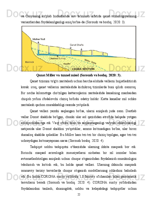 va   Osiyoning   ko'plab   hududlarida   suv   ta'minoti   sifatida   qanat   texnologiyasining
variantlaridan foydalanilganligi aniq bo'lsa-da (Soroush va boshq. 2020: 3). 
Qanat Miller va tunnel misol (Soroush va boshq. 2020: 3).
Qanat tizimini to'g'ri xaritalash uchun barcha alohida vallarni hujjatlashtirish
kerak.   iroq,   qanat   vallarini   xaritalashda   kichikroq   tizimlarda   buni   qilish   osonroq.
Bir   necha   kilometrga   cho'zilgan   kattaroqlarini   xaritalashda   kanalning   manbaidan
chiqish   yo'lini   ifodalovchi   chiziq   bo'lishi   odatiy   holdir.   Katta   kanallar   mil   ochko
xaritalash qachon murakkabligi rasmda yo'qoladi.  
Qanat   vallari   yaxshi   saqlangan   bo'lsa,   ularni   aniqlash   juda   oson.   Dastlab
vallar   Donut   shaklida   bo'lgan,   chunki   ular   asl   qazishdan   atrofida   halqada   yotgan
axloqsizlikka ega edi. Vaqt o'tishi bilan va saqlanmaganligi va/yoki ishlatilmasligi
natijasida   ular   Donut   shaklini   yo'qotdilar,   ammo   ko'rinadigan   bo'lsa,   ular   biroz
dumaloq shaklda qoladilar. Bu Miller ham tez-tez bir chiziq topilgan, agar tez-tez
uchraydigan ko'rmayapman narsa (Soroush boshq. 2020: 4).
Tadqiqot   ushbu   tadqiqotni   o'tkazishda   ularning   ikkita   maqsadi   bor   edi.
Birinchi   maqsad   arxeologik   xususiyatlarni   nisbatan   bir   xil   imzolar   bilan
avtomatlashtirilgan aniqlash uchun chuqur o'rganishdan foydalanish mumkinligini
tekshirish   va   ko'rish   edi,   bu   holda   qanat   vallari.   Ularning   ikkinchi   maqsadi
ommaviy   tarixiy   tasvirlarda   chuqur   o'rganish   modellarining   ishlashini   baholash
edi. Bu holda CORONA sun'iy yo'ldoshi 1,8 fazoviy o'lchamlari bilan panromatik
tasvirlarni   beradi   (Soroush   va   boshq.   2020:   4).   CORONA   sun'iy   yo'ldoshidan
foydalanishni   tanlash,   shuningdek,   ushbu   va   kelajakdagi   tadqiqotlar   uchun
22 
