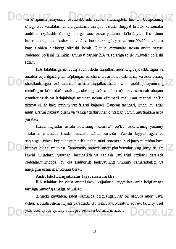 va   o‘rganish   jarayonini   osonlashtiradi.   Jadval   shuningdek,   har   bir   bosqichning
o‘ziga   xos   vazifalari   va   maqsadlarini   aniqlab   beradi.   Snippet   kichik   korxonalar
auditini   rejalashtirishning   o‘ziga   xos   xususiyatlarini   ta’kidlaydi.   Bu   shuni
ko‘rsatadiki,   audit   dasturini   tuzishda   korxonaning   hajmi   va   murakkablik   darajasi
ham   alohida   e’tiborga   olinishi   kerak.   Kichik   korxonalar   uchun   audit   dasturi
soddaroq   bo‘lishi   mumkin, ammo u baribir ISA talablariga to‘liq muvofiq bo‘lishi
lozim.
ISA   talablariga   muvofiq   audit   ishchi   hujjatlari   auditning   rejalashtirilgan   va
amalda   bajarilganligini,   to‘plangan   barcha   muhim   audit   dalillarini   va   auditorning
shakllantirilgan   xulosalarini   rasman   hujjatlashtiradi.   Ular   audit   jarayonining
izchilligini   ta’minlash,   audit   guruhining   turli   a’zolari   o‘rtasida   samarali   aloqani
osonlashtirish   va   kelajakdagi   auditlar   uchun   qimmatli   ma’lumot   manbai   bo‘lib
xizmat   qilish   kabi   muhim   vazifalarni   bajaradi.   Bundan   tashqari,   ishchi   hujjatlar
audit sifatini nazorat qilish va tashqi tekshiruvlar o‘tkazish uchun mustahkam asos
yaratadi.
Ishchi   hujjatlar   aslida   auditning   “xotirasi”   bo‘lib,   auditorning   yakuniy
fikrlarini   ishonchli   tarzda   asoslash   uchun   zarurdir.   Yaxshi   tayyorlangan   va
saqlangan   ishchi   hujjatlar   auditorlik   tashkilotini potentsial sud jarayonlaridan ham
himoya   qilishi   mumkin.   Zamonaviy   raqamli   audit   platformalarining   joriy   etilishi
ishchi   hujjatlarni   yaratish,   boshqarish   va   saqlash   usullarini   sezilarli   darajada
soddalashtirmoqda,   bu   esa   auditorlik   faoliyatining   umumiy   samaradorligi   va
aniqligini oshirish imkonini beradi.
Audit   Ishchi   Hujjatlarini   Tayyorlash   Tartibi
ISA   talablari   bo‘yicha   audit   ishchi   hujjatlarini   tayyorlash   aniq   belgilangan
tartibga   muvofiq amalga oshiriladi.
Birinchi   navbatda,   audit   dasturida   belgilangan   har   bir   alohida   audit   usuli
uchun   alohida   ishchi hujjati yaratiladi. Bu tekshiruv, kuzatuv, so‘rov, tahliliy usul
yoki boshqa har qanday audit protsedurasi bo‘lishi mumkin.
28 