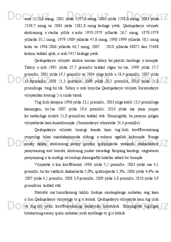 soni   2123,0   ming,   2001   yilda   2257,0   ming,   2002   yilda   2298,0   ming,   2003   yilda
2339,7   ming   va   2004   yilda   2381,8   ming   kishiga   yetdi.   Qashqadaryo   viloyati
aholisining   o`rtacha   yillik   o`sishi   1959-1979   yillarda   26,7   ming,   1970-1979
yillarda   35,2   ming,   1979-1989   yillarda   47,8   ming,   1990-1999   yillarda   58,1   ming
kishi   va   1996-2006   yillarda   46,7   ming,   2007     2010   yillarda   48071   dan   55488
kishini tashkil qildi, o`sish 7417 kishiga yetdi. 
Qashqadaryo   viloyati   aholisi   asosan   tabiiy   ko`payish   hisobiga   o`smoqda.
Tabiiy   o`sish   1991   yilda   37,7   promille   tashkil   etgan   bo`lsa,   1999   yilda   17,7
promille, 2001 yilda 19,1   promille va 2004 yilga kelib u 18,4 promille, 2007 yilda
19,4promille,   2008   21,3   promille,   2009   yilda   20,5   promille,   2010   yilda   21,0
promillega   teng bo`ldi. Tabiiy o`sish boyicha Qashqadaryo viloyati Surxondaryo
viloyatidan keyingi 2-o`rinda turadi.
Tug`ilish darajasi 1996 yilda 33,1 promille, 2003 yilga kelib 23,5 promillega
kamaygan,   bo`lsa   2007   yilda   19,4   promille,   2010   yilda   esa   yana   yuqori
ko`rsatkichga  erishib  21,0 promilleni  tashkil  etdi. Shuningdek,  bu jarayon qolgan
viloyatlarda ham kuzatilmoqda. (Surxondaryo viloyatida 24,4 promille).
Qashqadaryo   viloyati   hozirgi   kunda   ham   tug`ilish   koeffitsientining
yuqoriligi   bilan   mamlakatimizda   oldingi   o`rinlarni   egallab   kelmoqda.   Bunga
asosiy   sabab,   aholisining   asosiy   qismini   qishloqlarda   yashashi,   shaharlashuv
jarayonining  sust  borishi,  aholining  jinslar  orasidagi  farqning  kamligi,  migratsion
jarayonning o`ta sustligi va boshqa demografik holatlar sabab bo`lmoqda.
Viloyatda   o`lim   koeffitsienti   1996   yilda   5,2   promille,   2003   yilda   esa   4,1
promille, bu ko`rsatkich shaharlarda 5,0%, qishloqlarda 5,3%, 2006 yilda 4,4% va
2007 yilda 4,2 promille, 2008 3,9 promille, 2009 yilda 3,8 promille, 2010 yilda 3,9
promilleni  tashkil etdi.
Statistik   ma`lumotlarning   tahlili   boshqa   mintaqalarga   nisbatan   eng   kam
o`lim Qashqadaryo viloyatiga to`g`ri keladi. Qashqadaryo viloyatida ham tug`ilish
va   tug`ish   yoshi   koeffitsientining   kamayishi   kuzatiladi.   Shuningdek   tug`ilgan
bolalarning asosiy qismi nisbatan yosh ayollarga to`g`ri keladi. 