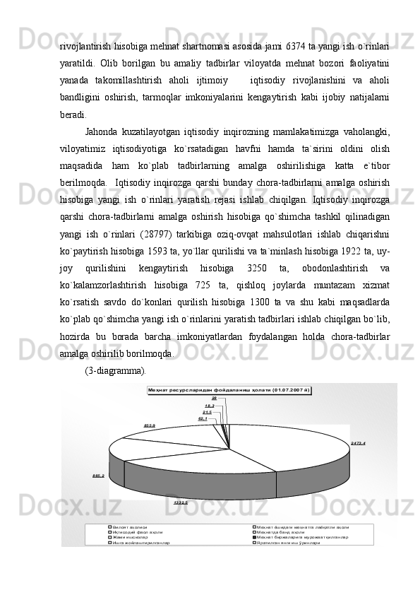 rivojlantirish hisobiga mehnat shartnomasi asosida jami 6374 ta yangi ish o`rinlari
yaratildi.   Olib   borilgan   bu   amaliy   tadbirlar   viloyatda   mehnat   bozori   faoliyatini
yanada   takomillashtirish   aholi   ijtimoiy     iqtisodiy   rivojlanishini   va   aholi
bandligini   oshirish,   tarmoqlar   imkoniyalarini   kengaytirish   kabi   ijobiy   natijalarni
beradi. 
Jahonda   kuzatilayotgan   iqtisodiy   inqirozning   mamlakatimizga   vaholangki,
viloyatimiz   iqtisodiyotiga   ko`rsatadigan   havfni   hamda   ta`sirini   oldini   olish
maqsadida   ham   ko`plab   tadbirlarning   amalga   oshirilishiga   katta   e`tibor
berilmoqda.     Iqtisodiy   inqirozga   qarshi   bunday   chora-tadbirlarni   amalga   oshirish
hisobiga   yangi   ish   o`rinlari   yaratish   rejasi   ishlab   chiqilgan.   Iqtisodiy   inqirozga
qarshi   chora-tadbirlarni   amalga   oshirish   hisobiga   qo`shimcha   tashkil   qilinadigan
yangi   ish   o`rinlari   (28797)   tarkibiga   oziq-ovqat   mahsulotlari   ishlab   chiqarishni
ko`paytirish hisobiga 1593 ta, yo`llar qurilishi va ta`minlash hisobiga 1922 ta, uy-
joy   qurilishini   kengaytirish   hisobiga   3250   ta,   obodonlashtirish   va
ko`kalamzorlashtirish   hisobiga   725   ta,   qishloq   joylarda   muntazam   xizmat
ko`rsatish   savdo   do`konlari   qurilish   hisobiga   1300   ta   va   shu   kabi   maqsadlarda
ko`plab qo`shimcha yangi ish o`rinlarini yaratish tadbirlari ishlab chiqilgan bo`lib,
hozirda   bu   borada   barcha   imkoniyatlardan   foydalangan   holda   chora-tadbirlar
amalga oshirilib borilmoqda.
(3-diagramma).	
Меҳнат ресурсларидан фойдаланиш ҳолати (01.07.2007 й)	
2473,4	
1332,5	
885,2	
855,9	62,121,518,3
28	
Вилоят аҳолиси	Меҳнат ёшидаги меҳнатга лаёқатли аҳоли 	Иқтисодий фаол аҳоли	Меҳнатда банд аҳоли	Жами ишсизлар	Меҳнат биржаларига мурожаат қилганлар	Ишга жойлаштирилганлар	Яратилган янги иш ўринлари 