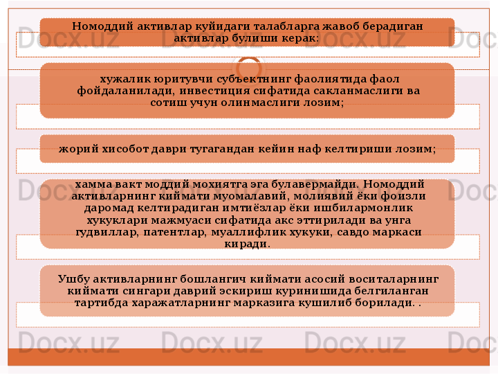 Номоддий активлар куйидаги талабларга жавоб берадиган 
активлар булиши керак: 
  хужалик юритувчи субъектнинг фаолиятида фаол 
фойдаланилади, инвестиция сифатида сакланмаслиги ва 
сотиш учун олинмаслиги лозим; 
  жорий хисобот даври тугагандан кейин наф келтириши лозим; 
  хамма вакт моддий мохиятга эга булавермайди. Номоддий 
активларнинг киймати муомалавий, молиявий ёки фоизли 
даромад келтирадиган имтиёзлар ёки ишбилармонлик 
хукуклари мажмуаси сифатида акс эттирилади ва унга 
гудвиллар, патентлар, муаллифлик хукуки, савдо маркаси 
киради. 
Ушбу активларнинг бошлангич киймати асосий воситаларнинг 
киймати сингари даврий эскириш куринишида белгиланган 
тартибда харажатларнинг марказига кушилиб борилади. .                  