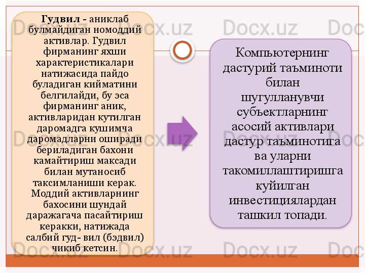 Гудвил -  аниклаб 
булмайдиган номоддий 
активлар. Гудвил 
фирманинг яхши 
характеристикалари 
натижасида пайдо 
буладиган кийматини 
белгилайди, бу эса 
фирманинг аник, 
активларидан кутилган 
даромадга кушимча 
даромадларни оширади 
бериладиган бахони 
камайтириш максади 
билан мутаносиб 
таксимланиши керак. 
Моддий активларнинг 
бахосини шундай 
даражагача пасайтириш 
керакки, натижада 
салбий гуд- вил (бэдвил) 
чикиб кетсин. Компьютернинг 
дастурий таъминоти 
билан 
шугулланувчи 
субъектларнинг 
асосий активлари 
дастур таъминотига 
ва уларни 
такомиллаштиришга 
куйилган 
инвестициялардан 
ташкил топади.      