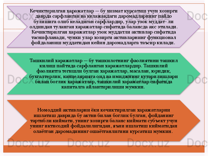 Кечиктирилган харажатлар — бу хизмат курсатиш учун хозирги 
даврда сарфланган ва келажакдаги даромадларнинг пайдо 
булишига олиб келадиган сарфлардир, улар узок муддат- ли 
олдиндан туланган харажатлар сифатида балансда акс этилади. 
Кечиктирилган харажатлар узок муддатли активлар сифатида 
таснифланади, чунки улар хозирги активларнинг функционал 
фойдаланиш муддатидан кейин даромадларга таъсир килади. 
Ташкилий харажатлар — бу ташкилотнинг фаолиятини ташкил 
килиш пайтида сарфланган харажатлардир. Ташкилий 
фаолиятга тегишли булган харажатлар, масалан, юридик, 
бухгалтерлик, канцелярияга оид ва имиджнинг кутарилишлари 
билан боглик харажатлар, ташкилий харажатлар сифатида 
капиталга айлантирилиши мумкин. 
Номоддий активларни ёки кечиктирилган харажатларни 
ишлатиш даврида бу актив билан боглик булган, фойданинг 
тартибли киймати, унинг хозирги баланс киймати субъект учун 
унинг иктисодий фойдалилигидан, яъни ишлатиш кийматидан 
олаётган даромадининг ошаётганлигини курсатиш мумкин.       