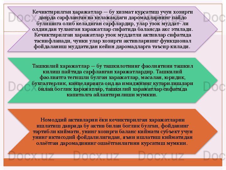 Кечиктирилган харажатлар — бу хизмат курсатиш учун хозирги 
даврда сарфланган ва келажакдаги даромадларнинг пайдо 
булишига олиб келадиган сарфлардир, улар узок муддат- ли 
олдиндан туланган харажатлар сифатида балансда акс этилади. 
Кечиктирилган харажатлар узок муддатли активлар сифатида 
таснифланади, чунки улар хозирги активларнинг функционал 
фойдаланиш муддатидан кейин даромадларга таъсир килади. 
Ташкилий харажатлар — бу ташкилотнинг фаолиятини ташкил 
килиш пайтида сарфланган харажатлардир. Ташкилий 
фаолиятга тегишли булган харажатлар, масалан, юридик, 
бухгалтерлик, канцелярияга оид ва имиджнинг кутарилишлари 
билан боглик харажатлар, ташкилий харажатлар сифатида 
капиталга айлантирилиши мумкин. 
Номоддий активларни ёки кечиктирилган харажатларни 
ишлатиш даврида бу актив билан боглик булган, фойданинг 
тартибли киймати, унинг хозирги баланс киймати субъект учун 
унинг иктисодий фойдалилигидан, яъни ишлатиш кийматидан 
олаётган даромадининг ошаётганлигини курсатиш мумкин.