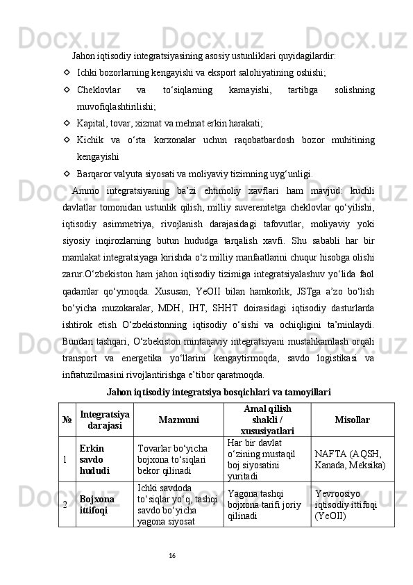 16Jahon iqtisodiy integratsiyasining asosiy ustunliklari quyidagilardir:
 Ichki bozorlarning kengayishi va eksport salohiyatining oshishi;
 Cheklovlar   va   to‘siqlarning   kamayishi,   tartibga   solishning
muvofiqlashtirilishi;
 Kapital, tovar, xizmat va mehnat erkin harakati;
 Kichik   va   o‘rta   korxonalar   uchun   raqobatbardosh   bozor   muhitining
kengayishi
 Barqaror valyuta siyosati va moliyaviy tizimning uyg‘unligi.
Ammo   integratsiyaning   ba’zi   ehtimoliy   xavflari   ham   mavjud:   kuchli
davlatlar   tomonidan   ustunlik   qilish,   milliy   suverenitetga   cheklovlar   qo‘yilishi,
iqtisodiy   asimmetriya,   rivojlanish   darajasidagi   tafovutlar,   moliyaviy   yoki
siyosiy   inqirozlarning   butun   hududga   tarqalish   xavfi.   Shu   sababli   har   bir
mamlakat integratsiyaga kirishda o‘z milliy manfaatlarini chuqur hisobga olishi
zarur.O‘zbekiston   ham   jahon   iqtisodiy   tizimiga   integratsiyalashuv   yo‘lida   faol
qadamlar   qo‘ymoqda.   Xususan,   YeOII   bilan   hamkorlik,   JSTga   a’zo   bo‘lish
bo‘yicha   muzokaralar,   MDH,   IHT,   SHHT   doirasidagi   iqtisodiy   dasturlarda
ishtirok   etish   O‘zbekistonning   iqtisodiy   o‘sishi   va   ochiqligini   ta’minlaydi.
Bundan   tashqari,   O‘zbekiston   mintaqaviy   integratsiyani   mustahkamlash   orqali
transport   va   energetika   yo‘llarini   kengaytirmoqda,   savdo   logistikasi   va
infratuzilmasini rivojlantirishga e’tibor qaratmoqda.
Jahon iqtisodiy integratsiya bosqichlari va tamoyillari
№ Integratsiya
darajasi Mazmuni Amal qilish
shakli /
xususiyatlari Misollar
1 Erkin 
savdo 
hududi Tovarlar bo‘yicha 
bojxona to‘siqlari 
bekor qilinadi Har bir davlat 
o‘zining mustaqil 
boj siyosatini 
yuritadi NAFTA (AQSH, 
Kanada, Meksika)
2 Bojxona 
ittifoqi Ichki savdoda 
to‘siqlar yo‘q, tashqi
savdo bo‘yicha 
yagona siyosat Yagona tashqi 
bojxona tarifi joriy 
qilinadi Yevroosiyo 
iqtisodiy ittifoqi 
(YeOII) 