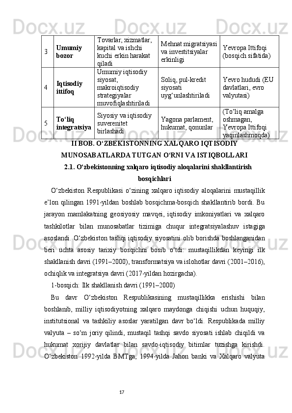 173 Umumiy 
bozor Tovarlar, xizmatlar, 
kapital va ishchi 
kuchi erkin harakat 
qiladi Mehnat migratsiyasi
va investitsiyalar 
erkinligi Yevropa Ittifoqi 
(bosqich sifatida)
4 Iqtisodiy 
ittifoq Umumiy iqtisodiy 
siyosat, 
makroiqtisodiy 
strategiyalar 
muvofiqlashtiriladi Soliq, pul-kredit 
siyosati 
uyg‘unlashtiriladi Yevro hududi (EU 
davlatlari, evro 
valyutasi)
5 To‘liq 
integratsiya Siyosiy va iqtisodiy 
suverenitet 
birlashadi Yagona parlament, 
hukumat, qonunlar (To‘liq amalga 
oshmagan, 
Yevropa Ittifoqi 
yaqinlashmoqda)
II BOB. O‘ZBEKISTONNING XALQARO IQTISODIY
MUNOSABATLARDA TUTGAN O‘RNI VA ISTIQBOLLARI
2.1. O‘zbekistonning xalqaro iqtisodiy aloqalarini shakllantirish
bosqichlari
O‘zbekiston   Respublikasi   o‘zining   xalqaro   iqtisodiy   aloqalarini   mustaqillik
e’lon   qilingan   1991-yildan   boshlab   bosqichma-bosqich   shakllantirib   bordi.   Bu
jarayon   mamlakatning   geosiyosiy   mavqei,   iqtisodiy   imkoniyatlari   va   xalqaro
tashkilotlar   bilan   munosabatlar   tizimiga   chuqur   integratsiyalashuv   istagiga
asoslandi. O‘zbekiston tashqi iqtisodiy siyosatini olib borishda boshlanganidan
beri   uchta   asosiy   tarixiy   bosqichni   bosib   o‘tdi:   mustaqillikdan   keyingi   ilk
shakllanish davri (1991–2000), transformatsiya va islohotlar davri (2001–2016),
ochiqlik va integratsiya davri (2017-yildan hozirgacha).
1-bosqich: Ilk shakllanish davri (1991–2000)
Bu   davr   O‘zbekiston   Respublikasining   mustaqillikka   erishishi   bilan
boshlanib,   milliy   iqtisodiyotning   xalqaro   maydonga   chiqishi   uchun   huquqiy,
institutsional   va   tashkiliy   asoslar   yaratilgan   davr   bo‘ldi.   Respublikada   milliy
valyuta   –   so‘m   joriy   qilindi,   mustaqil   tashqi   savdo   siyosati   ishlab   chiqildi   va
hukumat   xorijiy   davlatlar   bilan   savdo-iqtisodiy   bitimlar   tuzishga   kirishdi.
O‘zbekiston   1992-yilda   BMTga,   1994-yilda   Jahon   banki   va   Xalqaro   valyuta 
