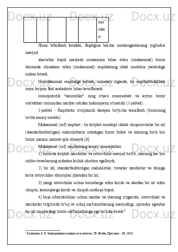 mu
mki
n
Shuni   ta'kidlash   kerakki,   faqatgina   barcha   nomlanganlarning   yig'indisi
mavjud
sharoitlar   bepul   narxlash   mexanizmi   bilan   erkin   (mukammal)   bozor
doirasida   chinakam   erkin   (mukammal)   raqobatning   ideal   modelini   yaratishga
imkon beradi.
Nomukammal   raqobatga   kelsak,   umuman   olganda,   bu   raqobatdoshlikka
ozmi-ko'pmi faol aralashuvi bilan tavsiflanadi
monopolistik   "tamoyillar"   ning   o'zaro   munosabati   va   ayrim   bozor
sub'ektlari tomonidan narxlar ustidan hokimiyatni o'rnatishi (1-jadval).
1-jadval   -   Raqobatni   rivojlanish   darajasi   bo'yicha   tasniflash   (bozorning
to'rtta asosiy modeli)
Mukammal (sof) raqobat - bu ko'plab mustaqil ishlab chiqaruvchilar bir xil
(standartlashtirilgan)   mahsulotlarni   sotadigan   bozor   holati   va   ularning   hech   biri
bozor narxini nazorat qila olmaydi [6].
Mukammal (sof) raqobatning asosiy xususiyatlari:
1) bozorda ko'plab xaridorlar va sotuvchilar mavjud bo'lib, ularning har biri
ushbu tovarlarning nisbatan kichik ulushini egallaydi;
2)   bir   xil,   standartlashtirilgan   mahsulotlar,   tovarlar   xaridorlar   va   shunga
ko'ra sotuvchilar ehtiyojlari jihatidan bir hil;
3) yangi sotuvchilar uchun bozorlarga erkin kirish va ulardan bir xil erkin
chiqish, tarmoqlarga kirish va chiqish mutlaqo bepul;
4) birja ishtirokchilari uchun narxlar va ularning o'zgarishi, sotuvchilar va
xaridorlar to'g'risida to'liq va ochiq ma'lumotlarning mavjudligi;   iqtisodiy agentlar
bir xil miqdordagi bozor ma'lumotlariga ega bo'lishi kerak. 3
3
  Кулешова А. Б. Конкуренция в вопросах и ответах; ТК Велби, Проспект - М., 2016. 