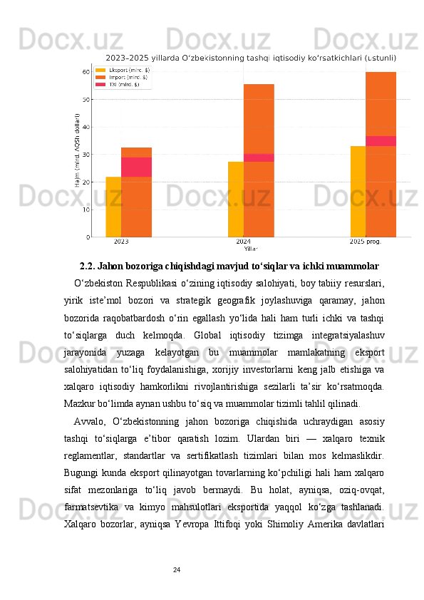 242.2. Jahon bozoriga chiqishdagi mavjud to‘siqlar va ichki muammolar
O‘zbekiston Respublikasi  o‘zining iqtisodiy salohiyati, boy tabiiy resurslari,
yirik   iste’mol   bozori   va   strategik   geografik   joylashuviga   qaramay,   jahon
bozorida   raqobatbardosh   o‘rin   egallash   yo‘lida   hali   ham   turli   ichki   va   tashqi
to‘siqlarga   duch   kelmoqda.   Global   iqtisodiy   tizimga   integratsiyalashuv
jarayonida   yuzaga   kelayotgan   bu   muammolar   mamlakatning   eksport
salohiyatidan   to‘liq   foydalanishiga,   xorijiy   investorlarni   keng   jalb   etishiga   va
xalqaro   iqtisodiy   hamkorlikni   rivojlantirishiga   sezilarli   ta’sir   ko‘rsatmoqda.
Mazkur bo‘limda aynan ushbu to‘siq va muammolar tizimli tahlil qilinadi.
Avvalo,   O‘zbekistonning   jahon   bozoriga   chiqishida   uchraydigan   asosiy
tashqi   to‘siqlarga   e’tibor   qaratish   lozim.   Ulardan   biri   —   xalqaro   texnik
reglamentlar,   standartlar   va   sertifikatlash   tizimlari   bilan   mos   kelmaslikdir.
Bugungi  kunda eksport  qilinayotgan tovarlarning ko‘pchiligi  hali  ham  xalqaro
sifat   mezonlariga   to‘liq   javob   bermaydi.   Bu   holat,   ayniqsa,   oziq-ovqat,
farmatsevtika   va   kimyo   mahsulotlari   eksportida   yaqqol   ko‘zga   tashlanadi.
Xalqaro   bozorlar,   ayniqsa   Yevropa   Ittifoqi   yoki   Shimoliy   Amerika   davlatlari 
