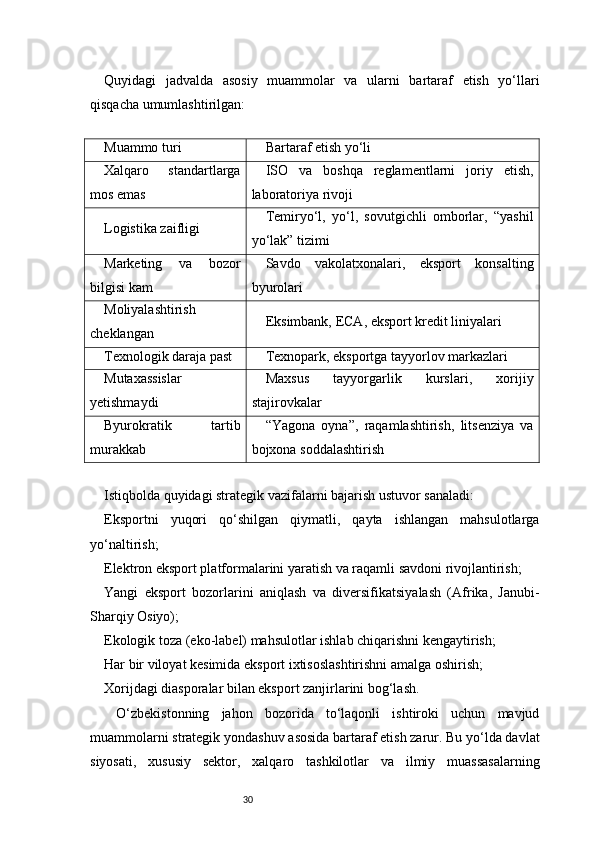 30Quyidagi   jadvalda   asosiy   muammolar   va   ularni   bartaraf   etish   yo‘llari
qisqacha umumlashtirilgan:
 
Muammo turi Bartaraf etish yo‘li
Xalqaro   standartlarga
mos emas ISO   va   boshqa   reglamentlarni   joriy   etish,
laboratoriya rivoji
Logistika zaifligi Temiryo‘l,   yo‘l,   sovutgichli   omborlar,   “yashil
yo‘lak” tizimi
Marketing   va   bozor
bilgisi kam Savdo   vakolatxonalari,   eksport   konsalting
byurolari
Moliyalashtirish
cheklangan Eksimbank, ECA, eksport kredit liniyalari
Texnologik daraja past Texnopark, eksportga tayyorlov markazlari
Mutaxassislar
yetishmaydi Maxsus   tayyorgarlik   kurslari,   xorijiy
stajirovkalar
Byurokratik   tartib
murakkab “Yagona   oyna”,   raqamlashtirish,   litsenziya   va
bojxona soddalashtirish
Istiqbolda quyidagi strategik vazifalarni bajarish ustuvor sanaladi:
Eksportni   yuqori   qo‘shilgan   qiymatli,   qayta   ishlangan   mahsulotlarga
yo‘naltirish;
Elektron eksport platformalarini yaratish va raqamli savdoni rivojlantirish;
Yangi   eksport   bozorlarini   aniqlash   va   diversifikatsiyalash   (Afrika,   Janubi-
Sharqiy Osiyo);
Ekologik toza (eko-label) mahsulotlar ishlab chiqarishni kengaytirish;
Har bir viloyat kesimida eksport ixtisoslashtirishni amalga oshirish;
Xorijdagi diasporalar bilan eksport zanjirlarini bog‘lash.
  O‘zbekistonning   jahon   bozorida   to‘laqonli   ishtiroki   uchun   mavjud
muammolarni strategik yondashuv asosida bartaraf etish zarur. Bu yo‘lda davlat
siyosati,   xususiy   sektor,   xalqaro   tashkilotlar   va   ilmiy   muassasalarning 