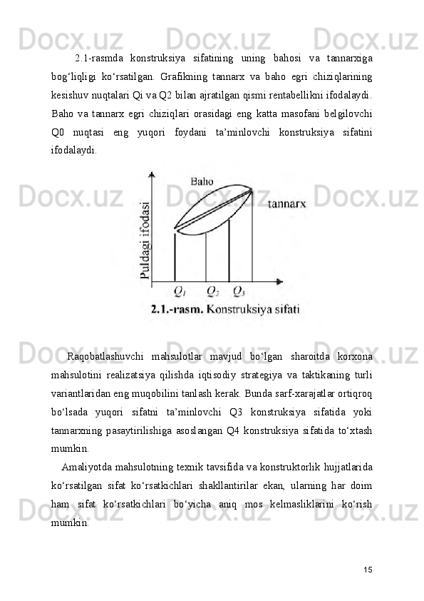       2.1-rasmda   konstruksiya   sifatining   uning   bahosi   va   tannarxiga
bog‘liqligi   ko‘rsatilgan.   Grafikning   tannarx   va   baho   egri   chiziqlarining
kesishuv nuqtalari Qi va Q2 bilan ajratilgan qismi rentabellikni ifodalaydi.
Baho   va   tannarx   egri   chiziqlari   orasidagi   eng   katta   masofani   belgilovchi
Q0   nuqtasi   eng   yuqori   foydani   ta’minlovchi   konstruksiya   sifatini
ifodalaydi.
    Raqobatlashuvchi   mahsulotlar   mavjud   bo‘lgan   sharoitda   korxona
mahsulotini   realizatsiya   qilishda   iqtisodiy   strategiya   va   taktikaning   turli
variantlaridan eng muqobilini tanlash kerak. Bunda sarf-xarajatlar ortiqroq
bo‘lsada   yuqori   sifatni   ta’minlovchi   Q3   konstruksiya   sifatida   yoki
tannarxning   pasaytirilishiga   asoslangan   Q4   konstruksiya   sifatida   to‘xtash
mumkin. 
     Amaliyotda mahsulotning texnik tavsifida va konstruktorlik hujjatlarida
ko‘rsatilgan   sifat   ko‘rsatkichlari   shakllantirilar   ekan,   ularning   har   doim
ham   sifat   ko‘rsatkichlari   bo‘yicha   aniq   mos   kelmasliklarini   ko‘rish
mumkin.
15 