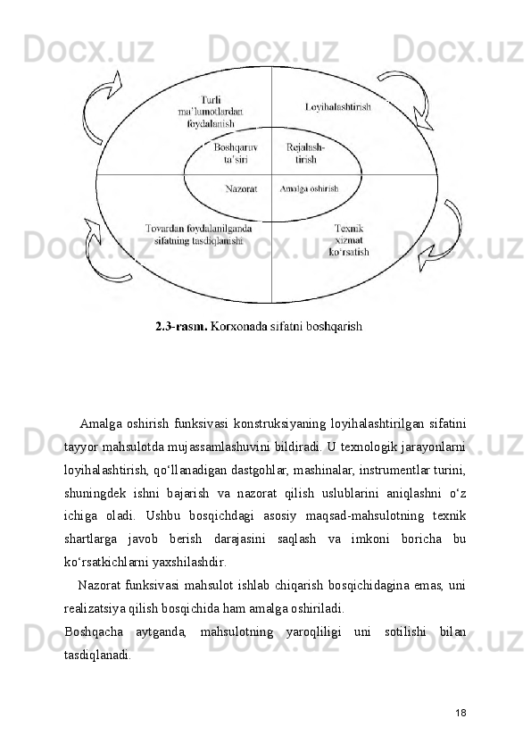       Amalga   oshirish   funksivasi   konstruksiyaning   loyihalashtirilgan   sifatini
tayyor mahsulotda mujassamlashuvini bildiradi. U texnologik jarayonlarni
loyihalashtirish, qo‘llanadigan dastgohlar, mashinalar, instrumentlar turini,
shuningdek   ishni   bajarish   va   nazorat   qilish   uslublarini   aniqlashni   o‘z
ichiga   oladi.   Ushbu   bosqichdagi   asosiy   maqsad-mahsulotning   texnik
shartlarga   javob   berish   darajasini   saqlash   va   imkoni   boricha   bu
ko‘rsatkichlarni yaxshilashdir. 
     Nazorat funksivasi mahsulot ishlab chiqarish bosqichidagina emas, uni
realizatsiya qilish bosqichida ham amalga oshiriladi.
Boshqacha   aytganda,   mahsulotning   yaroqliligi   uni   sotilishi   bilan
tasdiqlanadi.
18 