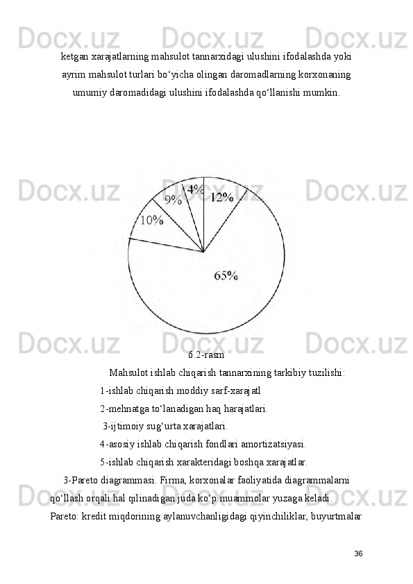 ketgan xarajatlarning mahsulot tannarxidagi ulushini ifodalashda yoki
ayrim mahsulot turlari bo‘yicha olingan daromadlarning korxonaning
umumiy daromadidagi ulushini ifodalashda qo‘llanishi mumkin.
6.2-rasm
                Mahsulot ishlab chiqarish tannarxining tarkibiy tuzilishi:
1-ishlab chiqarish moddiy sarf-xarajatl
2-mehnatga to‘lanadigan haq harajatlari.
 3-ijtimoiy sug‘urta xarajatlari. 
4-asosiy ishlab chiqarish fondlari amortizatsiyasi. 
5-ishlab chiqarish xarakteridagi boshqa xarajatlar.
     3-Pareto diagrammasi. Firma, korxonalar faoliyatida diagrammalarni 
qo‘llash orqali hal qilinadigan juda ko‘p muammolar yuzaga keladi. 
Pareto: kredit miqdorining aylanuvchanligidagi qiyinchiliklar, buyurtmalar
36 