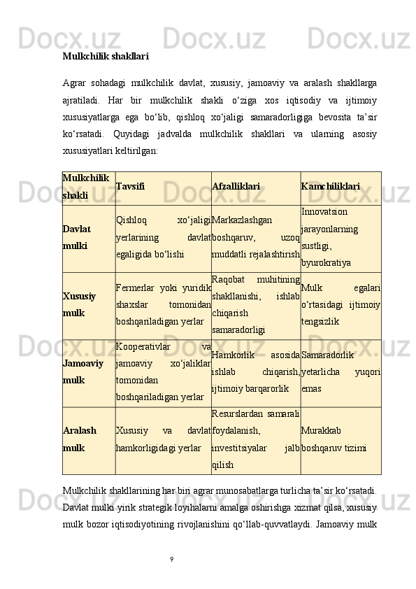 9Mulkchilik shakllari
Agrar   sohadagi   mulkchilik   davlat,   xususiy,   jamoaviy   va   aralash   shakllarga
ajratiladi.   Har   bir   mulkchilik   shakli   o‘ziga   xos   iqtisodiy   va   ijtimoiy
xususiyatlarga   ega   bo‘lib,   qishloq   xo‘jaligi   samaradorligiga   bevosita   ta’sir
ko‘rsatadi.   Quyidagi   jadvalda   mulkchilik   shakllari   va   ularning   asosiy
xususiyatlari keltirilgan:
Mulkchilik
shakli Tavsifi Afzalliklari Kamchiliklari
Davlat
mulki Qishloq   xo‘jaligi
yerlarining   davlat
egaligida bo‘lishi Markazlashgan
boshqaruv,   uzoq
muddatli rejalashtirish Innovatsion
jarayonlarning
sustligi,
byurokratiya
Xususiy
mulk Fermerlar   yoki   yuridik
shaxslar   tomonidan
boshqariladigan yerlar Raqobat   muhitining
shakllanishi,   ishlab
chiqarish
samaradorligi Mulk   egalari
o‘rtasidagi   ijtimoiy
tengsizlik
Jamoaviy
mulk Kooperativlar   va
jamoaviy   xo‘jaliklar
tomonidan
boshqariladigan yerlar Hamkorlik   asosida
ishlab   chiqarish,
ijtimoiy barqarorlik Samaradorlik
yetarlicha   yuqori
emas
Aralash
mulk Xususiy   va   davlat
hamkorligidagi yerlar Resurslardan   samarali
foydalanish,
investitsiyalar   jalb
qilish Murakkab
boshqaruv tizimi
Mulkchilik shakllarining har biri agrar munosabatlarga turlicha ta’sir ko‘rsatadi.
Davlat mulki yirik strategik loyihalarni amalga oshirishga xizmat qilsa, xususiy
mulk bozor  iqtisodiyotining rivojlanishini  qo‘llab-quvvatlaydi. Jamoaviy  mulk 