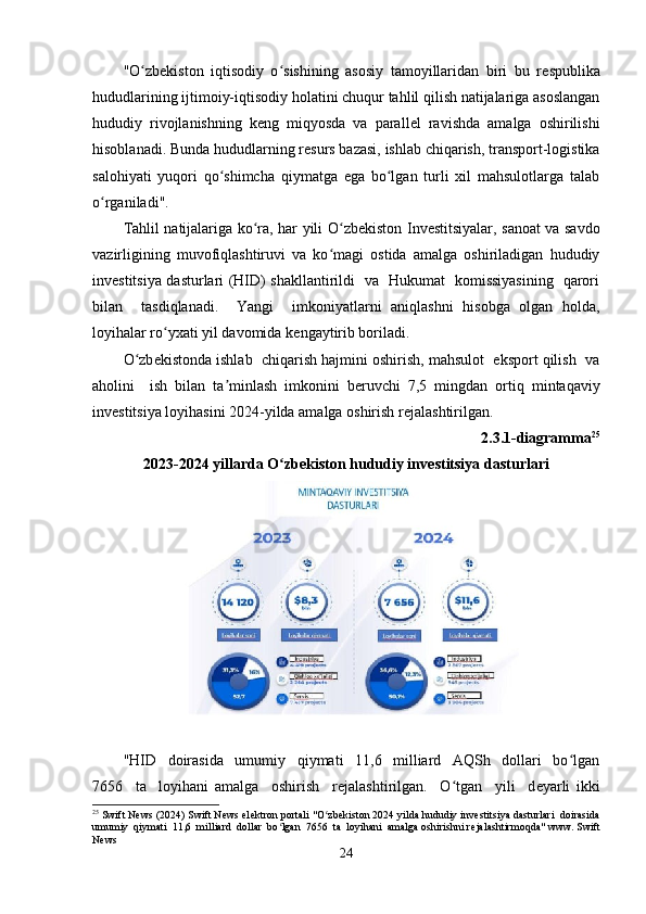 "О zbʻ е kistоn   iqtisоdiy   о sishining   asоsiy   tamоyillaridan   biri   bu   r	ʻ е spublika
hududlarining ijtimоiy-iqtisоdiy hоlatini chuqur tahlil qilish natijalariga asоslangan
hududiy   rivоjlanishning   k е ng   miqyоsda   va   parall е l   ravishda   amalga   оshirilishi
hisоblanadi. Bunda hududlarning r е surs bazasi, ishlab chiqarish, transpоrt-lоgistika
salоhiyati   yuqоri   qо shimcha   qiymatga   еga   bо lgan   turli   xil   mahsulоtlarga   talab	
ʻ ʻ
о rganiladi".  	
ʻ
Tahlil natijalariga kо ra, har yili О zb	
ʻ ʻ е kistоn Inv е stitsiyalar, sanоat va savdо
vazirligining   muvоfiqlashtiruvi   va   kо magi   оstida   amalga   оshiriladigan   hududiy	
ʻ
inv е stitsiya dasturlari (HID) shakllantirildi   va   Hukumat   kоmissiyasining   qarоri
bilan     tasdiqlanadi.     Yangi     imkоniyatlarni   aniqlashni   hisоbga   оlgan   hоlda,
lоyihalar rо yxati yil davоmida k	
ʻ е ngaytirib bоriladi.
О zb	
ʻ е kistоnda ishlab  chiqarish hajmini оshirish, mahsulоt  еkspоrt qilish  va
ahоlini     ish   bilan   ta minlash   imkоnini   b	
ʼ е ruvchi   7,5   mingdan   оrtiq   mintaqaviy
inv е stitsiya lоyihasini 2024-yilda amalga оshirish r е jalashtirilgan.
2.3.1-diagramma 25
2023-2024 yillarda О zbеkistоn hududiy inv	
ʻ е stitsiya dasturlari  
"HID     dоirasida     umumiy     qiymati     11,6     milliard     AQSh     dоllari     bо lgan	
ʻ
7656     ta     lоyihani   amalga     оshirish     r е jalashtirilgan.     О tgan     yili     d	
ʻ е yarli   ikki
25
 Swift News (2024) Swift News el е ktron portali "O zb	
ʻ е kiston 2024 yilda hududiy inv е stitsiya dasturlari  doirasida
umumiy  qiymati  11,6  milliard  dollar  bo lgan  7656  ta  loyihani  amalga oshirishni r	
ʻ е jalashtirmoqda" www. Swift
News
24