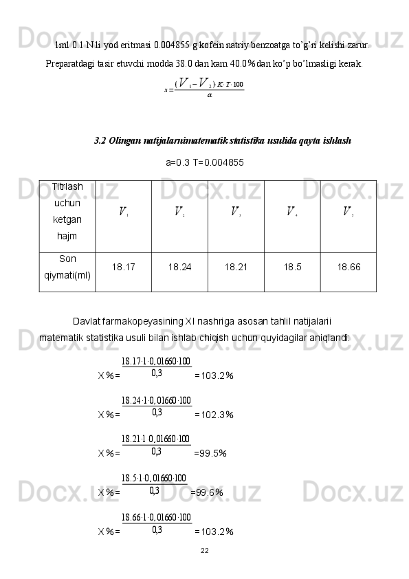 1ml 0.1 N li yod eritmasi 0.004855 g kofein natriy benzoatga to’g’ri kelishi zarur.
Preparatdagi tasir etuvchi modda 38.0 dan kam 40.0 ％ dan ko’p bo’lmasligi kerak.x=(V	1−V	2)⋅K⋅T⋅100	
a
3.2 Olingan natijalarnimatematik statistika usulida qayta ishlash
a=0. 3  T=0.0 04855  
Titrlash
uchun
ketgan
hajm	
V	1	V	2	V	3	V	4	V	5
Son
qiymati(ml) 18. 17 18. 24 18. 21 18. 5 18. 66
Davlat farmakopeyasining XI nashriga asosan tahlil natijalarii 
matematik statistika usuli bilan ishlab chiqish uchun quyidagilar aniqlandi: 
X ％ =	
18	.17⋅1⋅0,01660	⋅100	
0,3 =103.2 ％
X ％ =	
18	.24	⋅1⋅0,01660	⋅100	
0,3 =102.3 ％
X ％ =	
18	.21⋅1⋅0,01660	⋅100	
0,3 =99.5 ％
X ％ =	
18	.5⋅1⋅0,01660	⋅100	
0,3 =99.6 ％
X ％ =	
18	.66⋅1⋅0,01660	⋅100	
0,3 =103.2 ％
22 