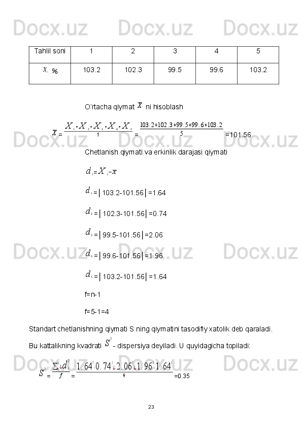 Tahlil soni 1 2 3 4 5xi
  ％ 103.2 102.3 99.5 99.6 103.2
O’rtacha qiymat 	
X  ni hisoblash	
X
=	
X	1+X	2+X	3+X	4+X	5	
5 =	
103	.2+102	.3+99	.5+99	.6+103	.2	
5 =101.56
Chetlanish qiymati va erkinlik darajasi qiymati	
d	1=	X	1−X	
d1
=│103.2-101.56│=1.64
d	2
=│102.3-101.56│=0.74
d	3
=│99.5-101.56│=2.06	
d	4
=│99.6-101.56│=1.96
d	5
=│103.2-101.56│=1.64
f=n-1
f=5-1=4
Standart chetlanishning qiymati S ning qiymatini tasodifiy xatolik deb qaraladi.
Bu kattalikning kvadrati 	
S
2 - dispersiya deyiladi. U quyidagicha topiladi:	
S
2
=	∑	1
5¿d	1
2	
f =	
1.64	
2
⋅0.74	
2
¿2.06	
2
¿1.96	
2
⋅1.64	
2	
4 =0.35
23 