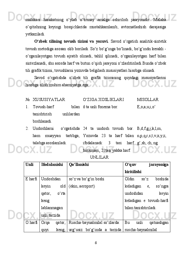 malakasi   harakatning   o‘ylab   o‘tirmay   amalga   oshirilish   jarayonidir.   Malaka
o‘qitishning   keyingi   bosqichlarida   mustahkamlanib,   avtomatlashish   darajasiga
yetkaziladi.
O‘zbek   tilining   tovush   tizimi   va   yozuvi.   Savod   o‘rgatish   analitik-sintetik
tovush metodiga asosan olib boriladi. So‘z bo‘g‘inga bo‘linadi, bo‘g‘indn kerakli -
o‘rganilayotgan   tovush   ajratib   olinadi,   tahlil   qilinadi,   o‘rganilayotgan   harf   bilan
sintezlanadi, shu asosda harf va butun o‘qish jarayoni o‘zlashtiriladi.Bunda o‘zbek
tili grafik tizimi, tovushlarni yozuvda belgilash xususiyatlari hisobga olinadi.
Savod   o‘rgatishda   o‘zbek   tili   grafik   tizimining   quyidagi   xususiyatlarini
hisobga olish muhim ahamiyatga ega:
№ XUSUSIYATLAR O‘ZIGA XOSLIKLARI MISOLLAR
1. Tovush-harf   bilan
tanishtirish   unlilardan
boshlanadi. 6 ta unli fonema bor. E,o,a,u,i,o ‘
2. Undoshlarni   o‘rgatishda
ham   muayyan   tartibga,
talabga asoslaniladi. 24   ta   undosh   tovush   bor.
Yozuvda   23   ta   harf   bilan
ifodalanadi:   3   tasi   harf
birikmasi, 21tasi yakka harf.  B,d,f,g,j,k,l,m,
n,p,q,r,s,t,v,x,y,z,
g‘,sh, ch, ng.
UNLILAR
Unli Ifodalanishi Qo ‘llanishi O ‘quv   jarayoniga
kiritilishi
E harfi Undoshdan
keyin   old
qator,   o‘rta
keng
lablanmagan
unli tarzida so‘z va bo‘g‘in boshi
(ekin, aeroport) Oldin   so‘z   boshida
keladigan   e,   so‘ngra
undoshdan   keyin
keladigan   e   tovush-harfi
bilan tanishtiriladi.
O harfi Orqa   qator,
quyi   keng, Ruscha-baynalmilal so‘zlarda: 
urg‘usiz   bo‘g‘inda   a   tarzida Bu   unli   qatnashgan
ruscha-baynalmilal
6