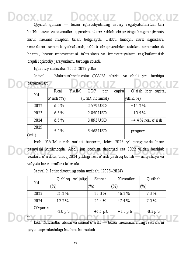 19Qiymat   qonuni   —   bozor   iqtisodiyotining   asosiy   regulyatorlaridan   biri
bo‘lib,   tovar   va   xizmatlar   qiymatini   ularni   ishlab   chiqarishga   ketgan   ijtimoiy
zarur   mehnat   miqdori   bilan   belgilaydi.   Ushbu   tamoyil   narx   signallari,
resurslarni   samarali   yo‘naltirish,   ishlab   chiqaruvchilar   ustidan   samaradorlik
bosimi,   bozor   muvozanatini   ta’minlash   va   innovatsiyalarni   rag‘batlantirish
orqali iqtisodiy jarayonlarni tartibga soladi.
Iqtisodiy statistika: 2022–2025 yillar
Jadval   1.   Makroko‘rsatkichlar   (YAIM   o‘sishi   va   aholi   jon   boshiga
daromadlar)
Yil Real   YAIM
o‘sish (%) GDP   per   capita
(USD, nominal) O‘sish   (per   capita,
yillik, %)
2022 6.0 % 2 579 USD +14.2 %
2023 6.3 % 2 850 USD +10.5 %
2024 6.5 % 3 093 USD +4.4 % real o‘sish
2025
(est.) 5.9 % 3 468 USD prognoz
Izoh:   YAIM   o‘sish   sur’ati   barqaror,   lekin   2025   yil   prognozida   biroz
pasayishi   kutilmoqda.   Aholi   jon   boshiga   daromad   esa   2022   yildan   boshlab
sezilarli o‘sishda, biroq 2024 yildagi real o‘sish pastroq bo‘ldi — inflyatsiya va
valyuta kursi omillari ta’sirida.
Jadval 2. Iqtisodiyotning soha tuzilishi (2023–2024)
Yil Qishloq   xo‘jaligi
(%) Sanoat
(%) Xizmatlar
(%) Qurilish
(%)
2023 21.2 % 25.3 % 46.2 % 7.3 %
2024 19.2 % 26.4 % 47.4 % 7.0 %
O‘zgaris
h -2.0 p.b +1.1 p.b +1.2 p.b -0.3 p.b
Izoh: Xizmatlar ulushi va sanoat o‘sishi — bozor mexanizmining resurslarni
qayta taqsimlashdagi kuchini ko‘rsatadi.