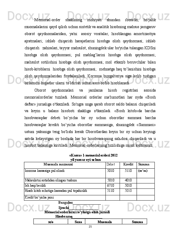 Memorial-order   shaklining   mohiyati   shundan   iboratki,   ho'jalik
muomalalarini qayd qilish uchun sintetik va analitik hisobning mahsus jamgaruv
oborot   qaydnomalaridan,   ya'ni:   asosiy   vositalar,   hisoblangan   amortizastiya
ajratmalari;   ishlab   chiqarish   harajatlarini   hisobga   olish   qaydnomasi;   ishlab
chiqarish   zahiralari, tayyor mahsulot, shuningdek ular bo'yicha tulangan KDSni
hisobga   olish   qaydnomasi;   pul   mablag’larini   hisobga   olish   qaydnomasi;
mahsulot   sotilishini   hisobga   olish   qaydnomasi;   mol   etkazib   beruvchilar   bilan
hisob-kitoblarni   hisobga olish qaydnomasi;   mehnatga haq to’lanishini hisobga
olish   qaydnomalaridan   foydalaniladi.   Korxona   buxgalteriya   siga   kelib   tushgan
birlamchi hujjatlar ularni to’ldirish uchun asos bo'lib hisoblanadi. 
Oborot   qaydnomalari   va   jamlama   hisob   registrlari   asosida
memorialorderlar   tuziladi.   Memorial   orderlar   ma'lumotlari   har   oyda   «Bosh
daftar» jurnaliga o'tkaziladi. So'ngra unga qarab oborot saldo balansi chiqariladi
va   keyin   u   balans   hisoboti   shakliga   o'tkaziladi.   «Bosh   kitob»da   barcha
hisobvaraqdar   debeti   bo’yicha   bir   oy   uchun   oborotlar   summasi   barcha
hisobvaraqlar   krediti   bo’yicha   oborotlar   summasiga,   shuningdek   «Summasi»
ustuni   yakuniga   teng   bo'lishi   kerak   Oborotlardan   keyin   bir   oy   uchun   keyingi
satrda   kelayotgan   oy   boshida   har   bir   hisobvaraqning   sal ь dosi   chiqariladi   va   u
hisobot balansiga kiritiladi. Memorial-orderlarning tuzilishiga misol keltiramiz: 
«Kassa» 1-memorial orderi 2012
yil yanvar oyi uchun 
Muomala mazmuni   Debet   Kredit   Summa 
korxona kassasiga pul olindi   5010   5110   (so’m)  
 
Mahsulotni sotishdan olingan tushum   5010   4010  
 
Ish haqi berildi   6710   5010  
 
Hisob kitob schotiga kassadan pul topshirildi   5110   5010  
 
Kredit bo’yicha jami  
     
  Buxgalter ________________ 
  Ijrochi_________________ 
Memorial orderlarni ro’yhatga olish jurnali 
Hisobvaraq_________________  
м/о   Sana   Muomala Summa  
21