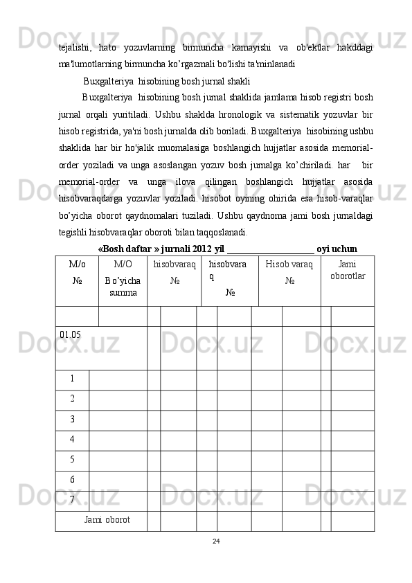 tejalishi,   hato   yozuvlarning   birmuncha   kamayishi   va   ob'ektlar   hakddagi
ma'lumotlarning birmuncha ko’rgazmali bo'lishi ta'minlanadi 
Buxgalteriya  hisobining bosh jurnal shakli 
Buxgalteriya  hisobining bosh jurnal shaklida jamlama hisob registri bosh
jurnal   orqali   yuritiladi.   Ushbu   shaklda   hronologik   va   sistematik   yozuvlar   bir
hisob registrida, ya'ni bosh jurnalda olib boriladi. Buxgalteriya  hisobining ushbu
shaklida   har   bir   ho'jalik   muomalasiga   boshlangich   hujjatlar   asosida   memorial-
order   yoziladi   va   unga   asoslangan   yozuv   bosh   jurnalga   ko’chiriladi.   har       bir
memorial-order   va   unga   ilova   qilingan   boshlangich   hujjatlar   asosida
hisobvaraqdarga   yozuvlar   yoziladi.   hisobot   oyining   ohirida   esa   hisob-varaqlar
bo’yicha   oborot   qaydnomalari   tuziladi.   Ushbu   qaydnoma   jami   bosh   jurnaldagi
tegishli hisobvaraqlar oboroti bilan taqqoslanadi. 
«Bosh daftar » jurnali 2012 yil __________________  о yi uchun  
M/о 
№  М/О  
Bo’yicha
summa  hisobvaraq
№   hisobvara
q
№  Hisob varaq 
№   Jami 
oborotlar  
       
01.05     
1       
2       
3       
4       
5       
6       
7       
Jami oborot      
24