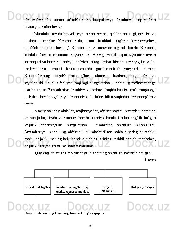 chiqarishini   olib   borish   ko'rsatiladi.   Bu   buxgalteriya     hisobining   eng   muhim
xususiyatlaridan biridir. 
Mamlakatimizda buxgalteriya   hisobi sanoat, qishloq ho'jaligi, qurilish va
boshqa   tarmoqlari   Korxonalarida,   tijorat   banklari,   sug’urta   kompaniyalari,
noishlab   chiqarish   tarmog’i   Korxonalari   va   umuman   olganda   barcha   Korxona,
tashkilot   hamda   muassasalar   yuritiladi.   Hozirgi   vaqtda   iqtisodiyotning   ayrim
tarmoqlari va butun iqtisodiyot bo’yicha buxgalteriya  hisobotlarini yig’ish va bu
ma'lumotlarni   kerakli   ko'rsatkichlarda   guruhlashtirish   natijasida   hamma
Korxonalarning   xo'jalik   mablag’lari,   ularning   tuzilishi,   joylanishi   va
tayinlanishi,   ho'jalik   faoliyati   haqidagi   buxgalteriya     hisobining   ma'lumotlariga
ega bo'ladilar. Buxgalteriya  hisobining predmeti haqida batafsil ma'lumotga ega
bo'lish uchun buxgalteriya   hisobining ob'ektlari bilan yaqindan tanishmog’imiz
lozim. 
Asosiy va joriy aktivlar, majburiyatlar, o'z sarmoyasi, rezervlar, daromad
va   xarajatlar,   foyda   va   zararlar   hamda   ularning   harakati   bilan   bog’lik   bo'lgan
xo'jalik   operatsiyalari   buxgalteriya     hisobining   ob'ektlari   hisoblanadi.
Buxgalteriya     hisobining   ob'ektini   umumlashtirilgan   holda   quyidagilar   tashkil
etadi:   ho'jalik   mablag’lari,   ho'jalik   mablag’larining   tashkil   topish   manbalari,
ho'jalik  jarayonlari va moliyaviy natijalar. 
Quyidagi chizmada buxgalteriya  hisobining ob'ektlari ko'rsatib o'tilgan: 
1-rasm 
 
                     
 
xo'jalik mablag’lari     
xo'jalik mablag’larining
tashkil topish manbalari     
xo'jalik  
jarayonlari     
Moliyaviy Natijalar 
3
 
                                                           
3
 1-rasm.  O`zbekiston Respublikasi Buxgalteriya hisobi to`g`risidagi qonuni  
6
