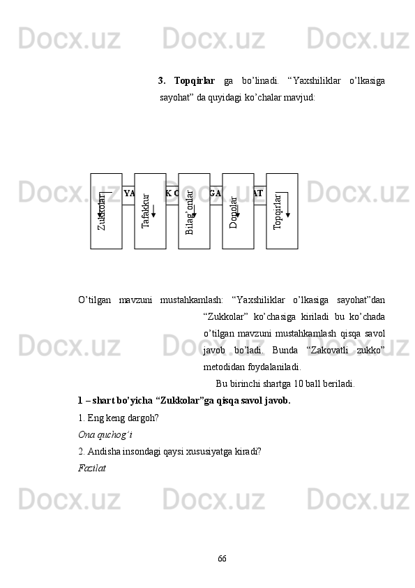 3.   Topqirlar   ga   bo’linadi.   “Yaxshiliklar   o’lkasiga
sayohat” da quyidagi ko’chalar mavjud:
O’tilgan   mavzuni   mustahkamlash:   “Yaxshiliklar   o’lkasiga   sayohat”dan
“Zukkolar”   ko’chasiga   kiriladi   bu   ko’chada
o’tilgan   mavzuni   mustahkamlash   qisqa   savol
javob   bo’ladi.   Bunda   “Zakovatli   zukko”
metodidan foydalaniladi.
Bu birinchi shartga 10 ball beriladi.
1 – shart bo’yicha “Zukkolar”ga qisqa savol javob.
1. Eng keng dargoh?
Ona quchog’i
2. Andisha insondagi qaysi xususiyatga kiradi?
Fazilat
66YAXSHILIK O’LKASIGA SAYOHATTopqirlar 	
Zukkolar 	
Tafakkur	
Bilag’onlar 	
D
onolar  