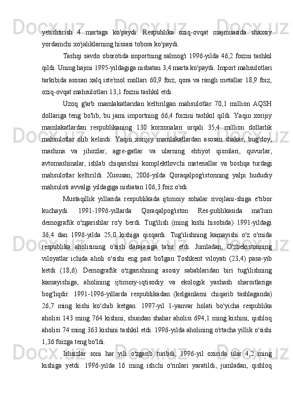 yetishtirish   4   martaga   ko'paydi.   Respublika   oziq-ovqat   majmuasida   shaxsiy
yordamchi xo'jaliklarning hissasi tobora ko'paydi.
Tashqi savdo oborotida importning salmog'i 1996-yilda 46,2 foizni tashkil
qildi. Uning hajmi 1995-yildagiga nisbatan 3,4 marta ko'paydi. Import mahsulotlari
tarkibida asosan xalq iste'mol mollari 60,9 foiz, qora va rangli metallar 18,9 foiz,
oziq-ovqat mahsulotlari 13,1 foizni tashkil etdi.
Uzoq   g'arb   mamlakatlaridan   keltirilgan   mahsulotlar   70,1   million   AQSH
dollariga   teng   bo'lib,   bu   jami   importning   66,4   foizini   tashkil   qildi.   Yaqin   xorijiy
mamlakatlardan   respublikaning   130   korxonalari   orqali   35,4   million   dollarlik
mahsulotlar   olib   kelindi.   Yaqin   xorijiy   mamlakatlardan   asosan   shakar,   bug'doy,
mashina   va   jihozlar,   agre-gatlar   va   ularning   ehtiyot   qismlari,   quvurlar,
avtomashinalar,   ishlab   chiqarishni   komplektlovchi   materiallar   va   boshqa   turdagi
mahsulotlar   keltirildi.   Xususan,   2006-yilda   Qoraqalpog'istonning   yalpi   hududiy
mahsuloti avvalgi yildagiga nisbatan 106,3 foiz o'sdi.
Mustaqillik   yillarida   respublikada   ijtimoiy   sohalar   rivojlani-shiga   e'tibor
kuchaydi.   1991-1996-yillarda   Qoraqalpog'iston   Res-publikasida   ma'lum
demografik   o'zgarishlar   ro'y   berdi.   Tug'ilish   (ming   kishi   hisobida)   1991-yildagi
36,4   dan   1996-yilda   25,0   kishiga   qisqardi.   Tug'ilishning   kamayishi   o'z   o'rnida
respublika   aholisining   o'sish   darajasiga   ta'sir   etdi.   Jumladan,   O'zbekistonning
viloyatlar   ichida   aholi   o'sishi   eng   past   bo'lgan   Toshkent   viloyati   (23,4)   pasa-yib
ketdi   (18,6).   Demografik   o'zgarishning   asosiy   sabablaridan   biri   tug'ilishning
kamayishiga,   aholining   ijtimoiy-iqtisodiy   va   ekologik   yashash   sharoitlariga
bog'liqdir.   1991-1996-yillarda   respublikadan   (kelganlarni   chiqarib   tashlaganda)
26,7   ming   kishi   ko'chib   ketgan.   1997-yil   1-yanvar   holati   bo'yicha   respublika
aholisi  143 ming 764 kishini, shundan  shahar  aholisi  694,1 ming kishini, qishloq
aholisi 74 ming 363 kishini tashkil etdi. 1996-yilda aholining o'rtacha yillik o'sishi
1,36 foizga teng bo'ldi.
Ishsizlar   soni   har   yili   o'zgarib   turibdi,   1996-yil   oxirida   ular   4,2   ming
kishiga   yetdi.   1996-yilda   16   ming   ishchi   o'rinlari   yaratildi,   jumladan,   qishloq 