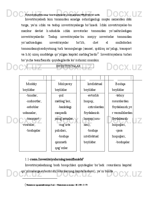 6
O‘zbekistonRespublikasining―Investitsiyafaoliyatito‘g‘risida giQonuni,1998yil24dekabr2-modda.‖
Investitsiyalash   kim   tomonidan   amalga   oshirilganligi   nuqtai   nazaridan   ikki
turga,   ya‘ni   ichki   va   tashqi   investitsiyalarga   bo‘linadi.   Ichki   investitsiyalar-bu
mazkur   davlat   h.ududida   ichki   investorlar   tomonidan   yo‘naltiriladigan
investitsiyalardir.   Tashqi   investitsiyalar-bu   xorijiy   investorlar   tomonidan
yo‘naltiradigan   investitsiyalar   bo‘lib,   chet   el   mulkdorlari
tomonidaniqtisodiyotning   turli   tarmoqlariga   (sanoat,   qishloq   xo‘jaligi,   transport
va h.k) uzoq muddatga qo‘yilgan kapital  mablag‘lardir 7
. Investitsiyalarni  turlari
bo‘yicha tasniflanishi quyidagilarda ko‘rishimiz mumkin:
INVESTITSIYaLAR
Moddiy
boyliklar Moliyaviy
boyliklar Intellektual
boyliklar Boshqa
boyliklar
- binolar;
- inshootlar;
-asboblar
uskunalar;
-transport
vositalar;
- boshqalar. -pul
mablag‘lari;
-bankdagi
maqsadli
jamg‘armalar;
-sug‘urta
polislari;
-boshqa
qimmatli
qog‘ozlar. -avtorlik
huquqi;
-ixtirolardan
foydalanish
huquqi(nou-
xau);
-boshqa
intellektual
boyliklar. -tabiiy
rusurslardan
foydalanish,ye
r  va mulklardan
foydalanish
huquqlari;
-ijara
huquqlari;
- boshqalar.
1.1 -rasm.Investitsiyalarning tasniflanishi 8
Investitsiyalashning   bosh   bosqichlari   quyidagilar   bo‘ladi:   resurslarni   kapital
qo‘yilmalarga aylantirish(resurslarning kapitallashuvi), ya‘ni bunda 
( 7
Финансово-кредитнийсловарь.Том1.―Финансыистатистика .–М.:1984.-С.470
‖