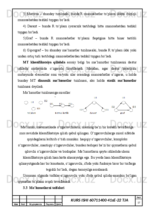 Изм. Лист №  документа Подпись Дата Лист
17KURS ISHI 60711400 41sE-22 TJA3) Matritsa – shunday tuzilmaki, bunda R munosabatlar to‘plami ikkita chiziqli
munosabatdan tashkil topgan bo‘ladi.
4)   Daraxt   –   bunda   R   to‘plam   iyerarxik   tartibdagi   bitta   munosabatdan   tashkil
topgan bo‘ladi. 
5)Graf   –   bunda   R   munosabatlar   to‘plami   faqatgina   bitta   binar   tartibli
munosabatdan tashkil topgan bo‘ladi.
6) Gipergraf – bu shunday ma’lumotlar tuzilmasiki, bunda R to‘plam ikki yoki
undan ortiq turli tartibdagi munosabatlardan tashkil topgan bo‘ladi. 
MT   klassifikatsiya   qilishda   asosiy   belgi   bu   ma’lumotlar   tuzilmasini   dastur
ishlashi   mobaynida   o‘zgarishi   hisoblanadi.   Masalan,   agar   dastur   bajarilishi
mobaynida   elementlar   soni   va/yoki   ular   orasidagi   munosabatlar   o‘zgarsa,   u   holda
bunday   MT   dinamik   ma’lumotlar   tuzilmasi,   aks   holda   statik   ma’lumotlar
tuzilmasi deyiladi. 
Ma’lumotlar tuzilmasiga misollar: 
Ma’lumki, matematikada o‘zgaruvchilarni, ularning ba’zi bir kerakli tavsiflariga
mos ravishda klassifikatsiya qilish qabul qilingan. O‘zgaruvchilarga misol sifatida
quyidagilarni keltirib o‘tish mumkin: haqiqiy o‘zgaruvchilar, kompleks
o‘zgaruvchilar, mantiqiy o‘zgaruvchilar, bundan tashqari ba’zi bir qiymatlarni qabul
qiluvchi o‘zgaruvchilar va boshqalar. Ma’lumotlarni qayta ishlashda ularni
klassifikatsiya qilish ham katta ahamiyatga ega. Bu yerda ham klassifikatsiya
qilinayotganda har bir konstanta, o‘zgaruvchi, ifoda yoki funksiya biror bir toifarga
tegishli bo‘ladi, degan tamoyilga asoslanadi.
Umuman olganda toifalar o‘zgaruvchi yoki ifoda qabul qilishi mumkin bo‘lgan
qiymatlar to‘plami orqali tavsiflanadi.
3.3  Ma’lumotlarni toifalari 