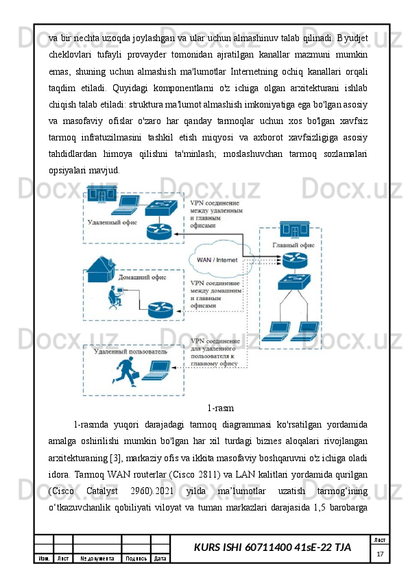 Изм. Лист №  документа Подпись Дата Лист
17KURS ISHI 60711400 41sE-22 TJAva bir nechta uzoqda joylashgan va ular uchun almashinuv talab qilinadi. Byudjet
cheklovlari   tufayli   provayder   tomonidan   ajratilgan   kanallar   mazmuni   mumkin
emas,   shuning   uchun   almashish   ma'lumotlar   Internetning   ochiq   kanallari   orqali
taqdim   etiladi.   Quyidagi   komponentlarni   o'z   ichiga   olgan   arxitekturani   ishlab
chiqish talab etiladi: struktura ma'lumot almashish imkoniyatiga ega bo'lgan asosiy
va   masofaviy   ofislar   o'zaro   har   qanday   tarmoqlar   uchun   xos   bo'lgan   xavfsiz
tarmoq   infratuzilmasini   tashkil   etish   miqyosi   va   axborot   xavfsizligiga   asosiy
tahdidlardan   himoya   qilishni   ta'minlash;   moslashuvchan   tarmoq   sozlamalari
opsiyalari mavjud.
1-rasm
1-rasmda   yuqori   darajadagi   tarmoq   diagrammasi   ko'rsatilgan   yordamida
amalga   oshirilishi   mumkin   bo'lgan   har   xil   turdagi   biznes   aloqalari   rivojlangan
arxitekturaning [3], markaziy ofis va ikkita masofaviy boshqaruvni o'z ichiga oladi
idora. Tarmoq WAN routerlar (Cisco 2811) va LAN kalitlari yordamida qurilgan
(Cisco   Catalyst   2960).2021   yilda   ma’lumotlar   uzatish   tarmog‘ining
o‘tkazuvchanlik   qobiliyati   viloyat   va   tuman   markazlari   darajasida   1,5   barobarga 