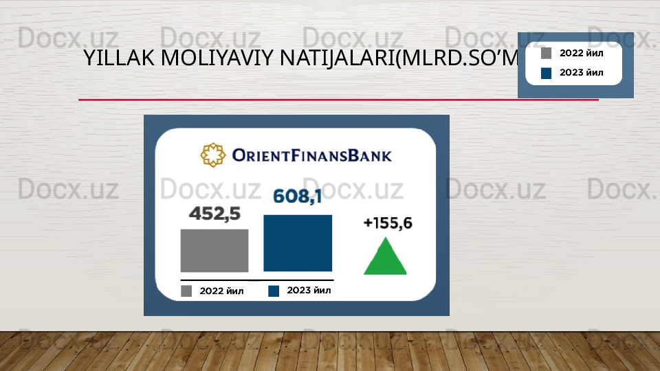 YILLAK MOLIYAVIY NATIJALARI(MLRD.SO’M)  